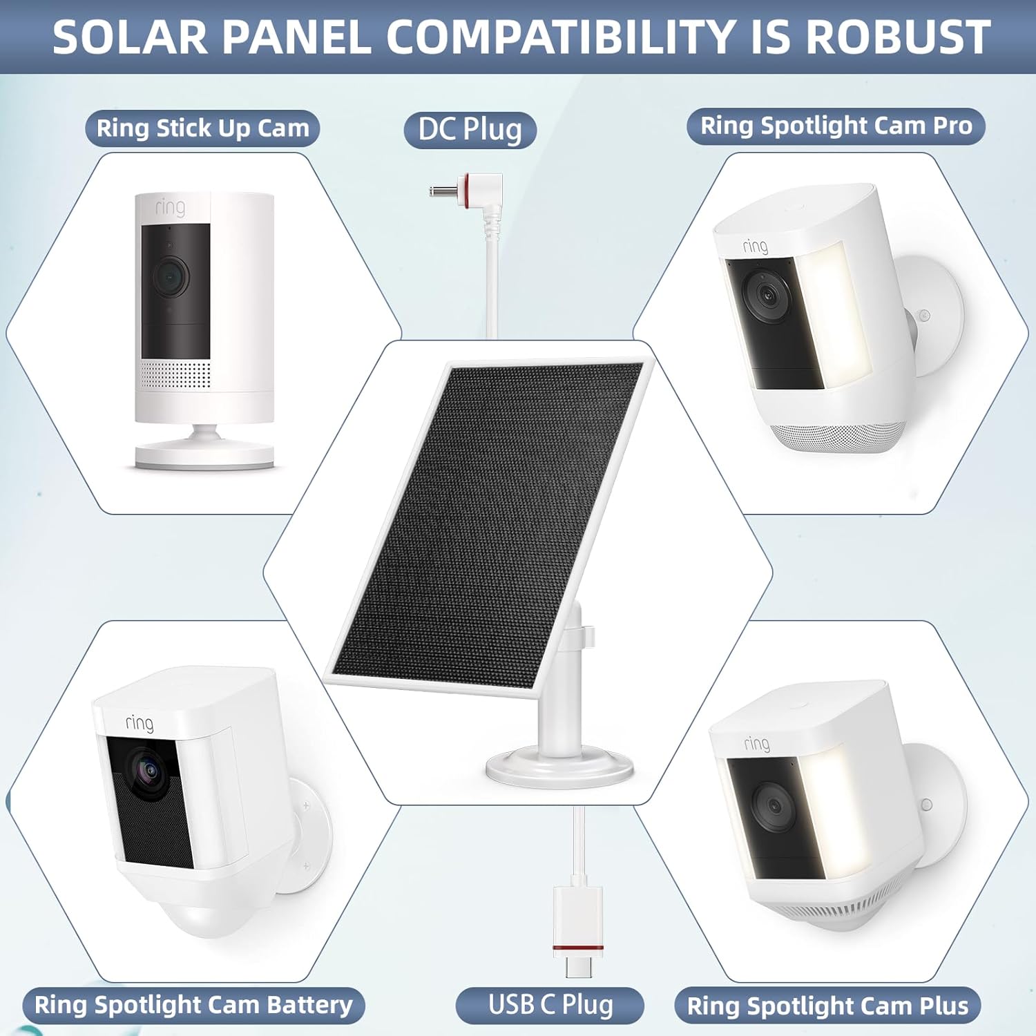 Paquete de 3 paneles solares para cámara de anillo, fuente de alimentación para cámara Ring Spotlight Plus  Pro, batería de cámara Ring Stick Up,