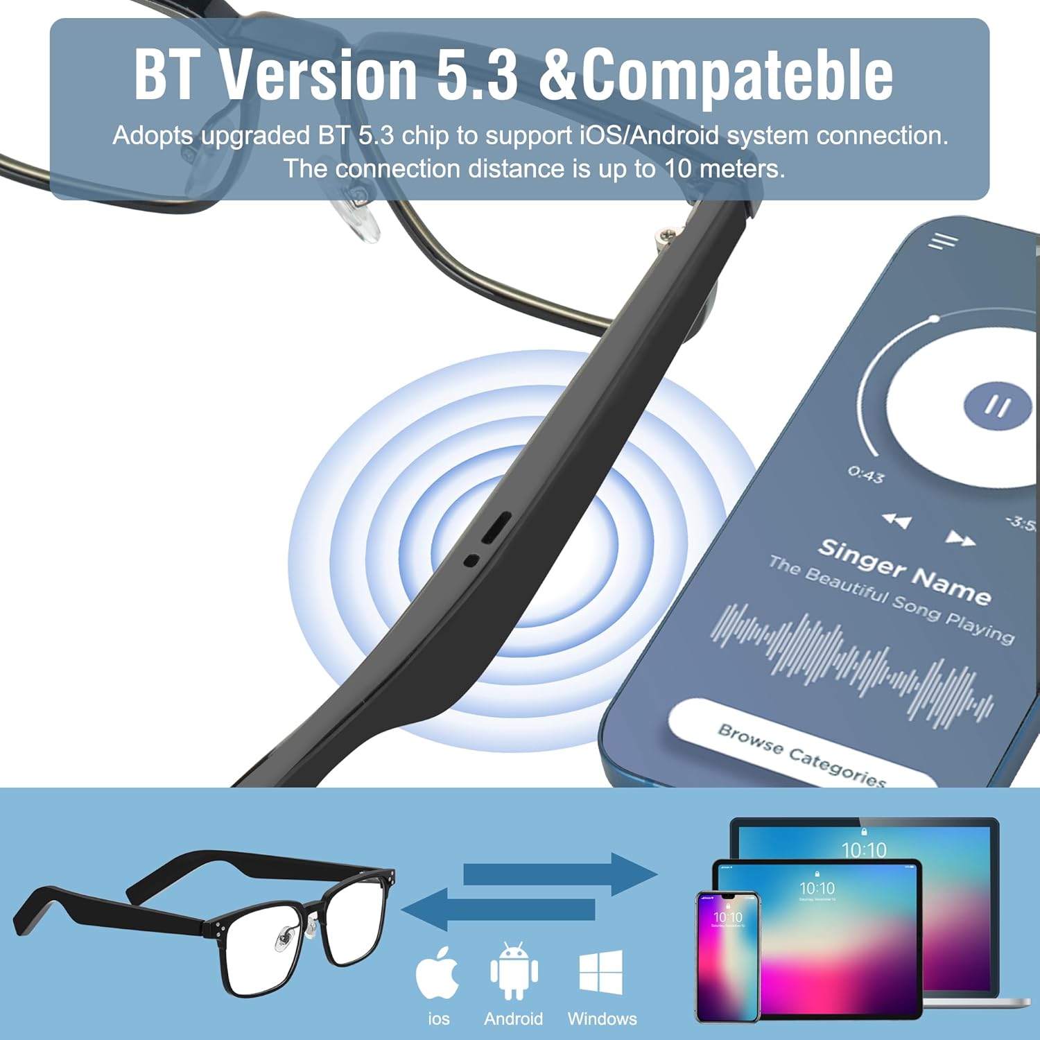 DOVIICO Lentes inteligentes con audio Bluetooth con altavoces, gafas de música, asistente de voz táctil, lentes de luz azul, llamadas manos libres,