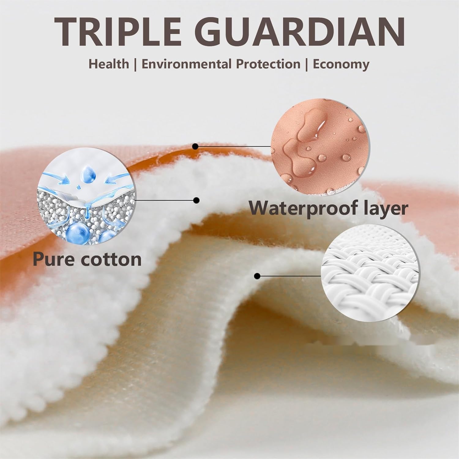 Almohadillas orgánicas para lactancia materna, paquete de 6 almohadillas posparto reutilizables y lavables para lactancia materna y maternidad, con