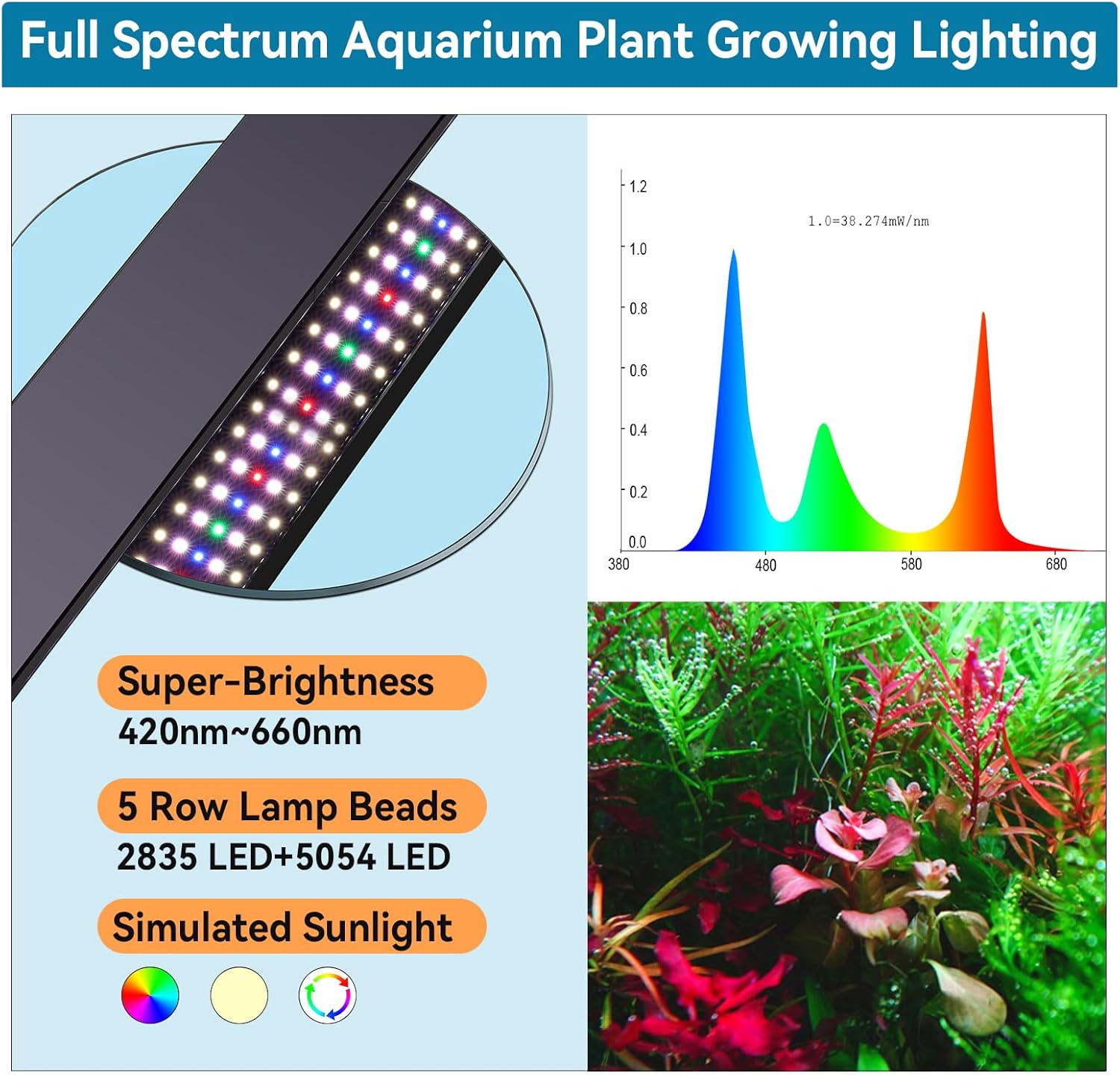 hygger Luz LED para acuario para pecera, iluminación de espectro completo con modo de ciclo día-noche 247 y temporizador de encendidoapagado