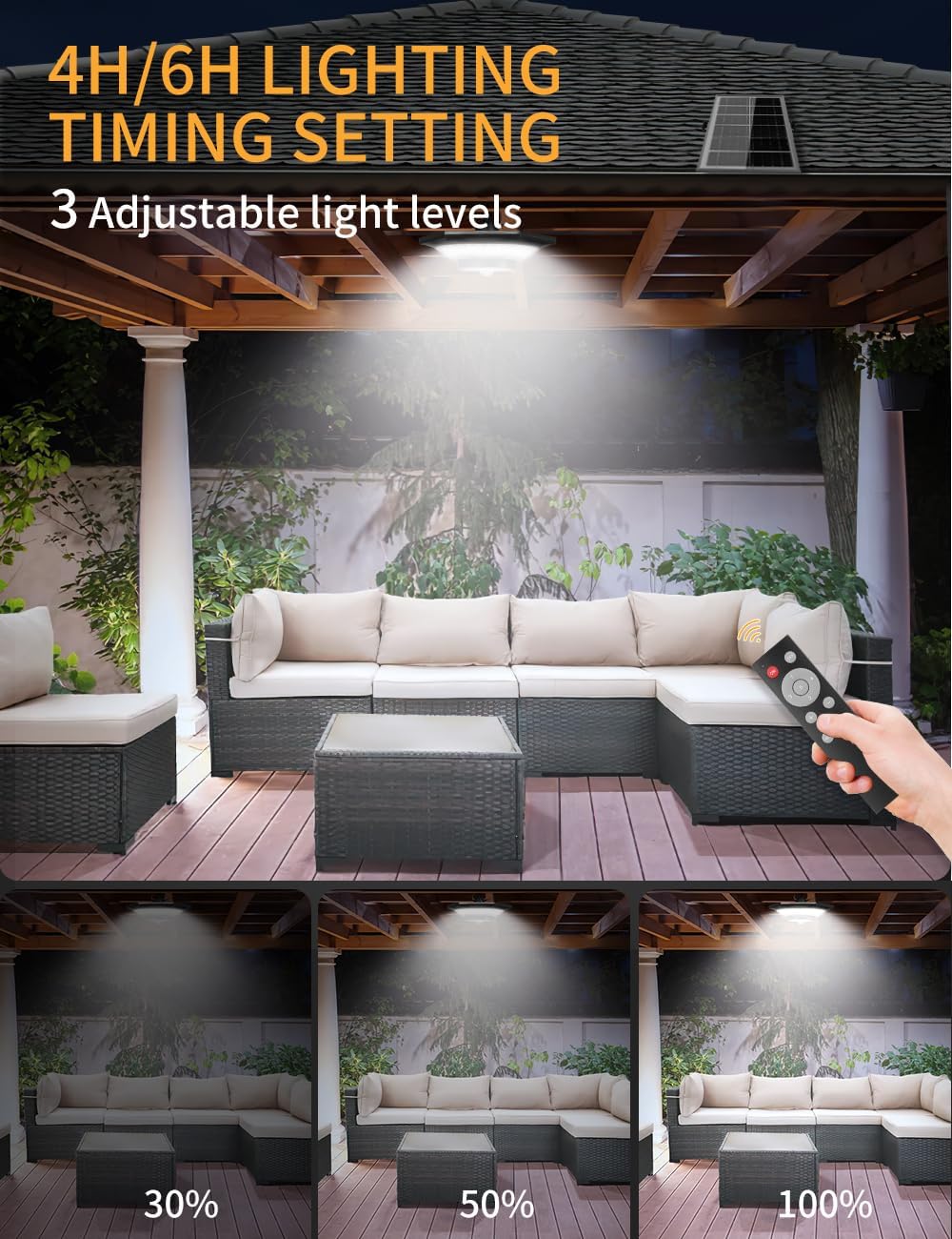 papasbox Solar Shed Light Indoor Outdoor- 228 LED Motion Sensor Pendant Light 1200LM Dusk to Dawn Solar Lights for Inside with Remote Timer 5