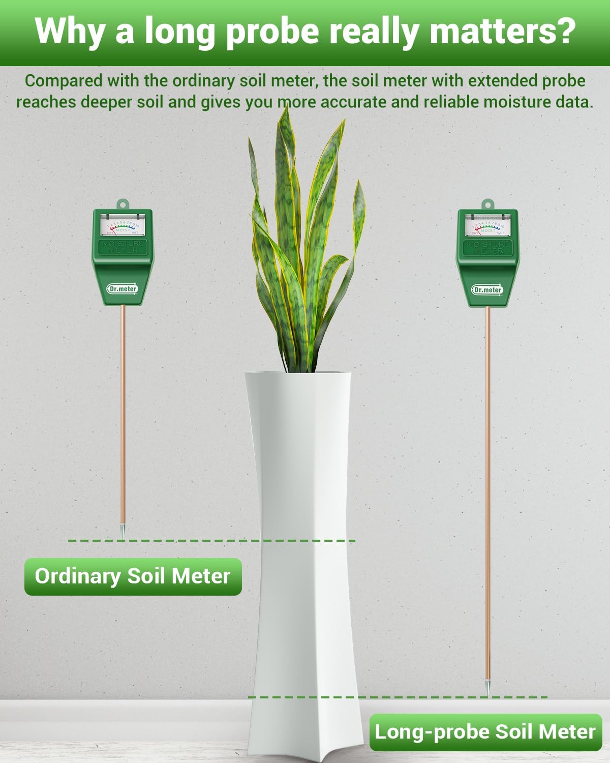 Medidor de humedad del suelo, paquete de 2 probadores de suelo de sonda larga higrómetro para plantas de interior, medidor de agua para plantas de