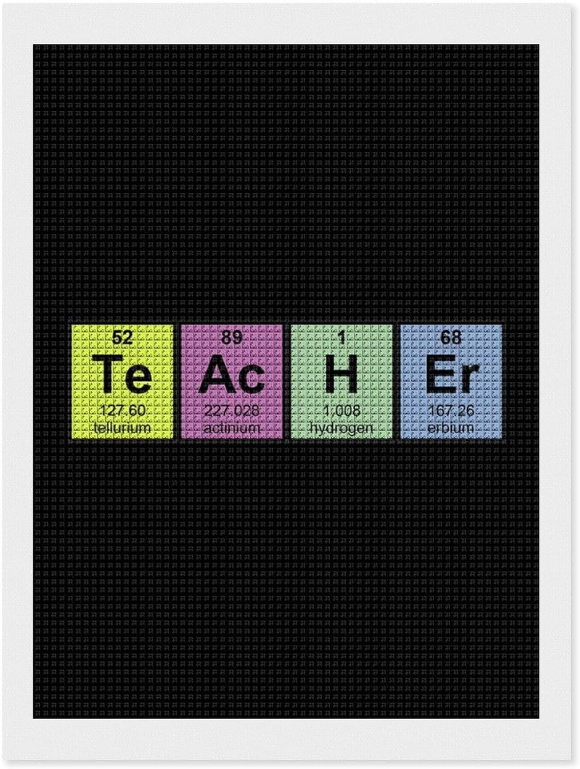 Science Teacher Chemical Elements Full Square Drill Diamond Art Painting Art Kits Home Wall Decor Crafts Gifts for Adult Bedroom