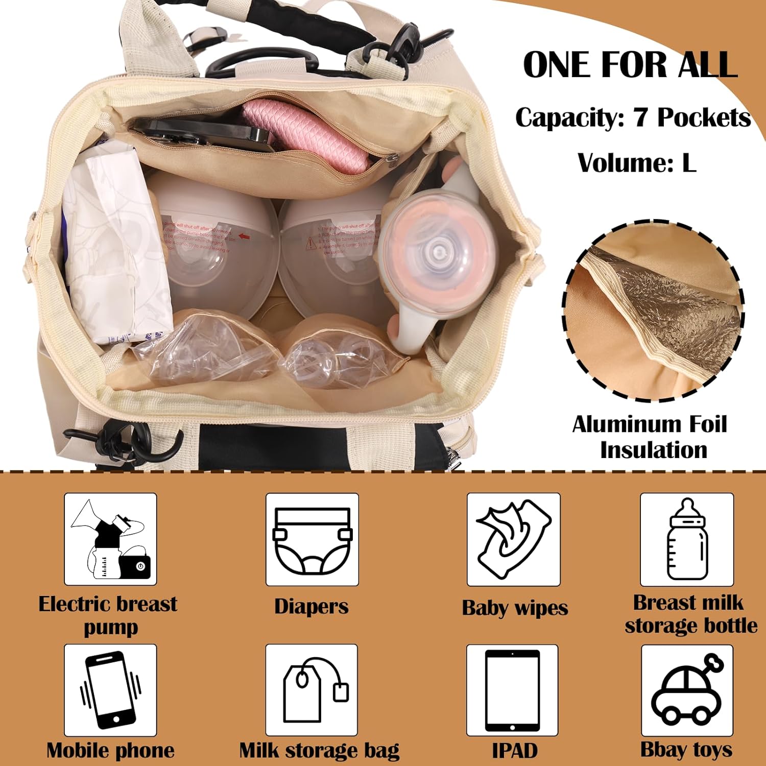 Bolsa de extracción de leche 2 en 1, bolsa portátil para mochilahombrocuerpo cruzado compatible con Momcozy Bolsa de viaje para extractor de leche