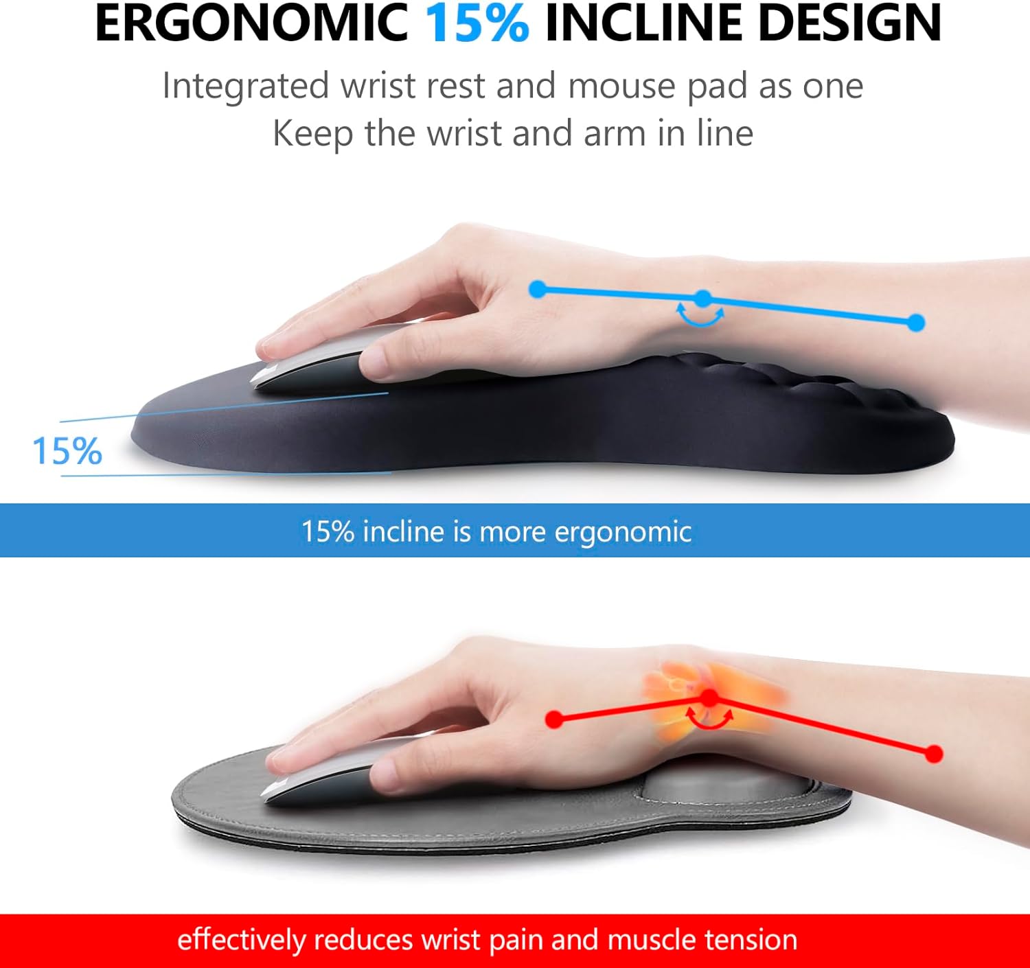 Laokiiy – Soporte de muñeca para mouse, reposamuñecas para teclado 2 en 1 + alfombrilla ergonómica para mouse, reposamuñecas antideslizante para