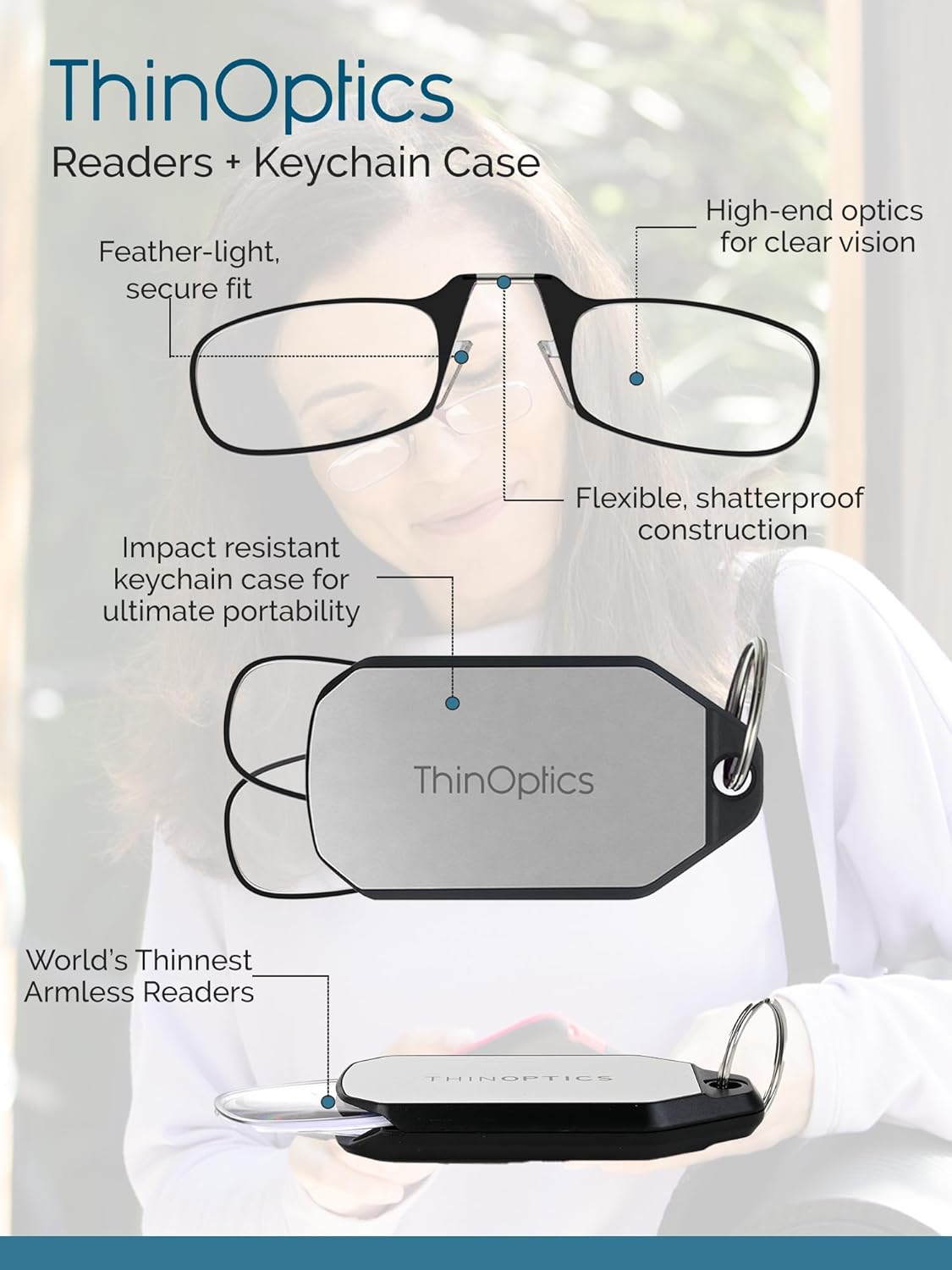 ThinOptics Keychain Case and Readers Rectangular Reading Glasses