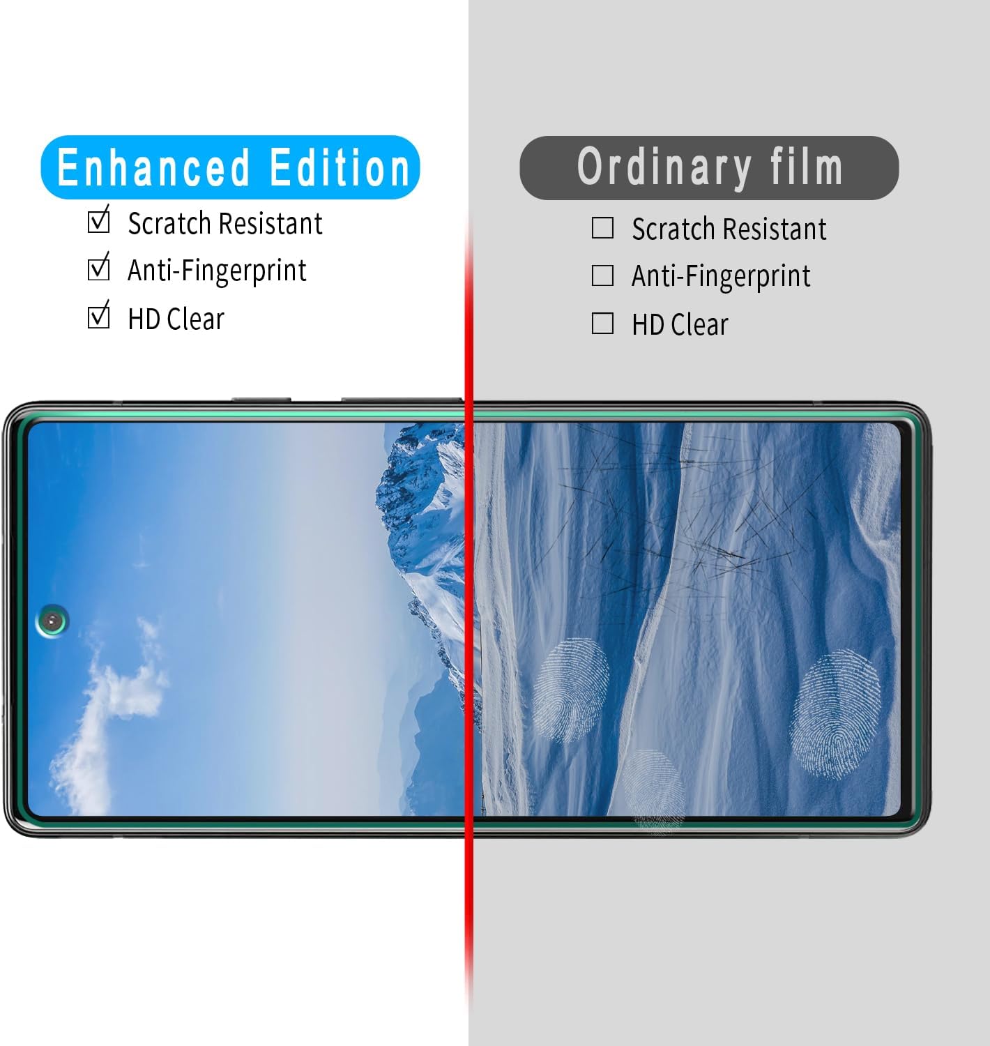 Slanku Paquete de 3 Protector de pantalla para Google Pixel 7a vidrio templado, compatible con lector de huellas dactilares, sin burbujas,