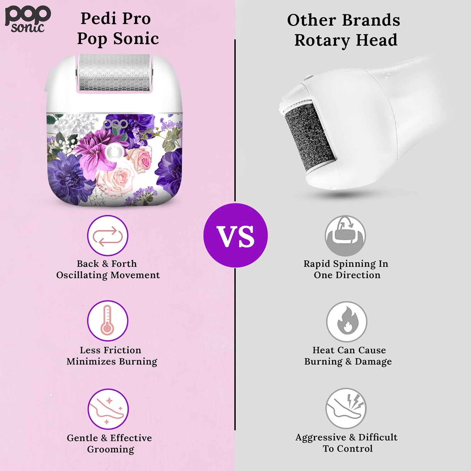 Pedi Pro – Lima eléctrica para pies, removedor eléctrico de callos para pies, herramienta exfoliante de pies Pedi Spa para hombresmujeres (floral)