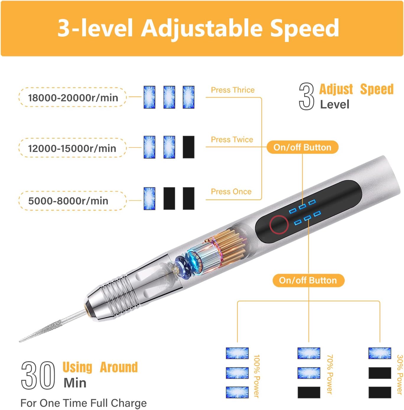 Bolígrafo de grabado inalámbrico, recargable USB tipo C, herramientas rotativas con 34 brocas y rueda de pulido para vidrio, metal, plástico, joyas,