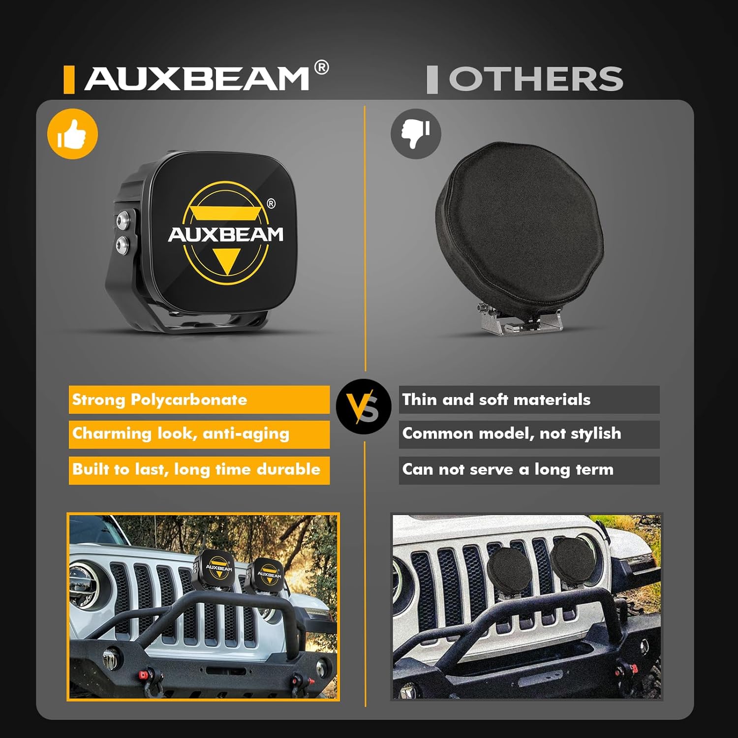 Auxbeam Cubiertas LED de 5 pulgadas, 2 unidades, luces cuadradas para todo terreno, cubiertas protectoras, máscara de lente para luces de