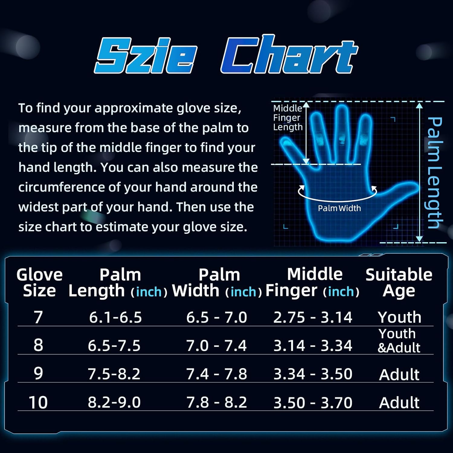 WVVOU Guantes de portero de fútbol para adultos y jóvenes, guantes de portero de alto rendimiento con 5 dedos desmontables, guantes de fútbol
