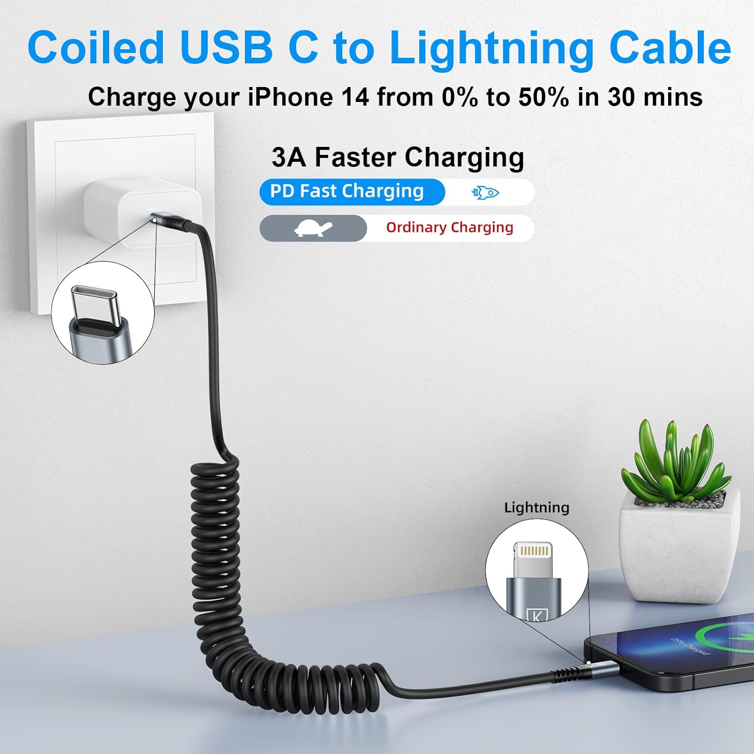 Cable USB C a Lightning 3 pies + 6 pies, paquete de 2 cables de carga rápida para iPhone certificado Apple MFi, cable corto USBC para iPhone