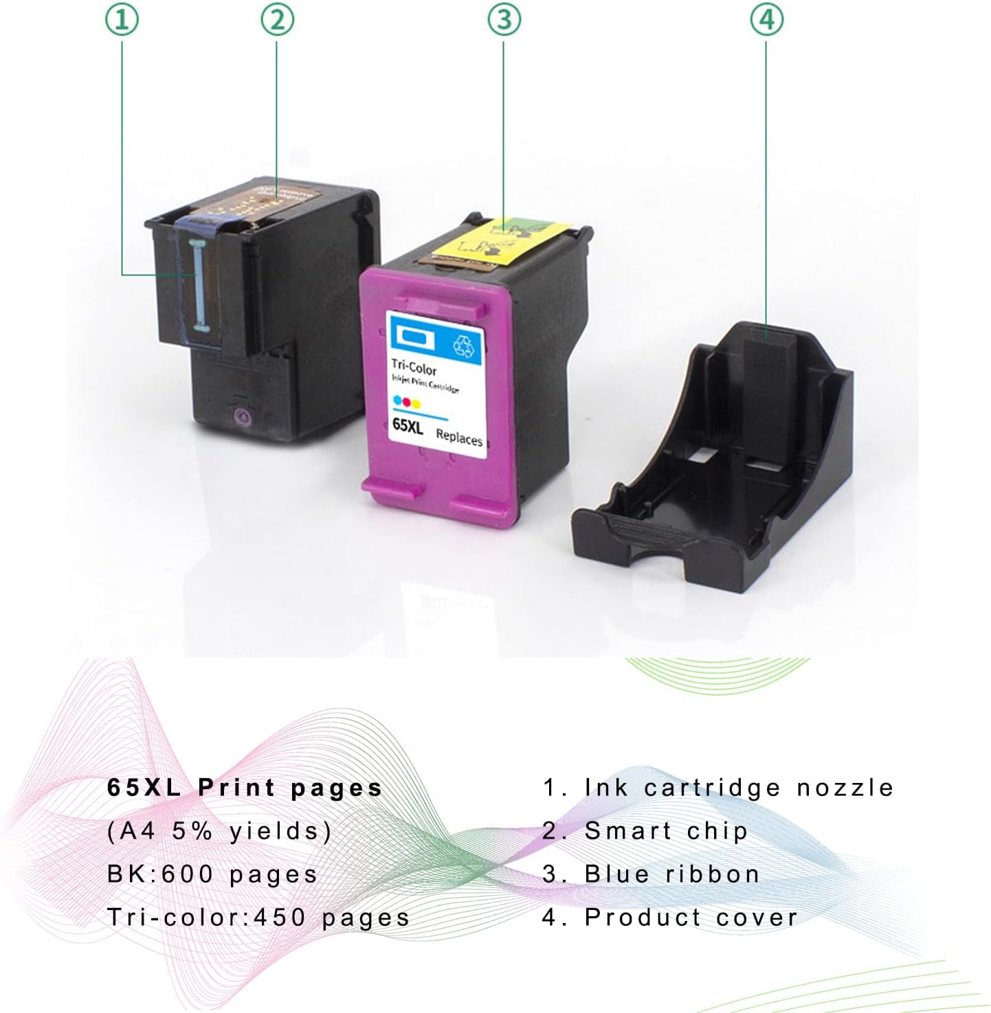 Paquete de 2 cartuchos de tinta HP 65XL color negro, compatible con HP 65XL Envy 5055 5000 5058 5052 5034 5032 5030 5014 5012 DeskJet 3755 3700 2600
