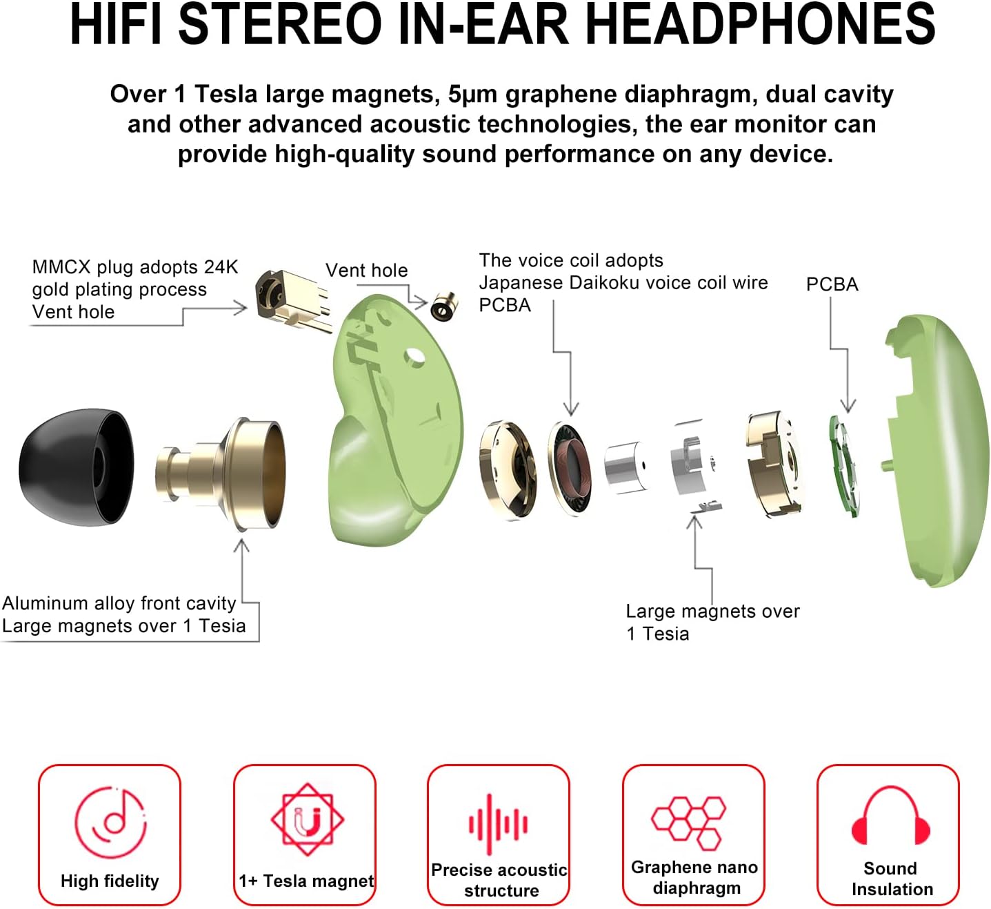 TK300 – Auriculares con monitor de oído de 0.394 in, magnéticos, dinámicos, IEM, para cantantes, músicos en el escenario, Audifonos Auriculares,