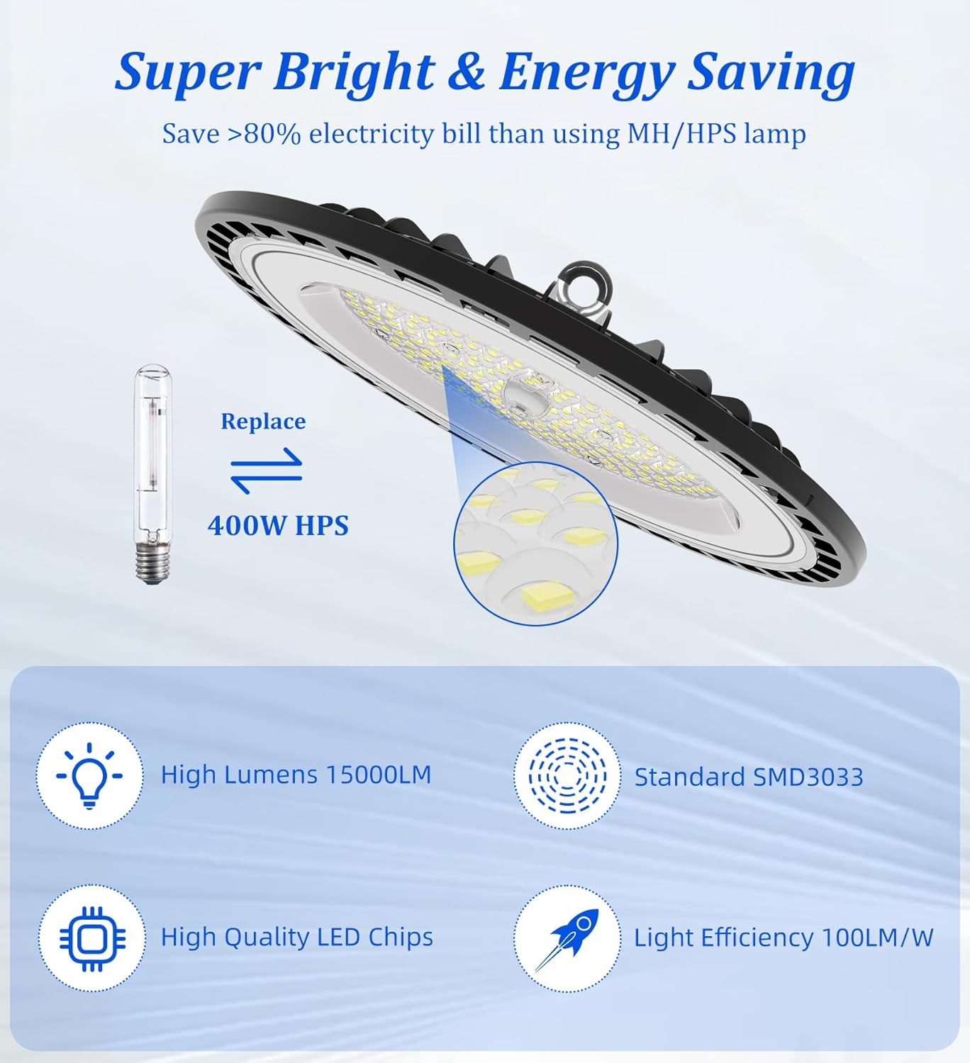 Hisim Luz LED de alta bahía de 150 W, 15,000 lm 6500 K ETL Listed High Bay LED UFO luz con enchufe de EE. UU., Luz LED de almacén comercial