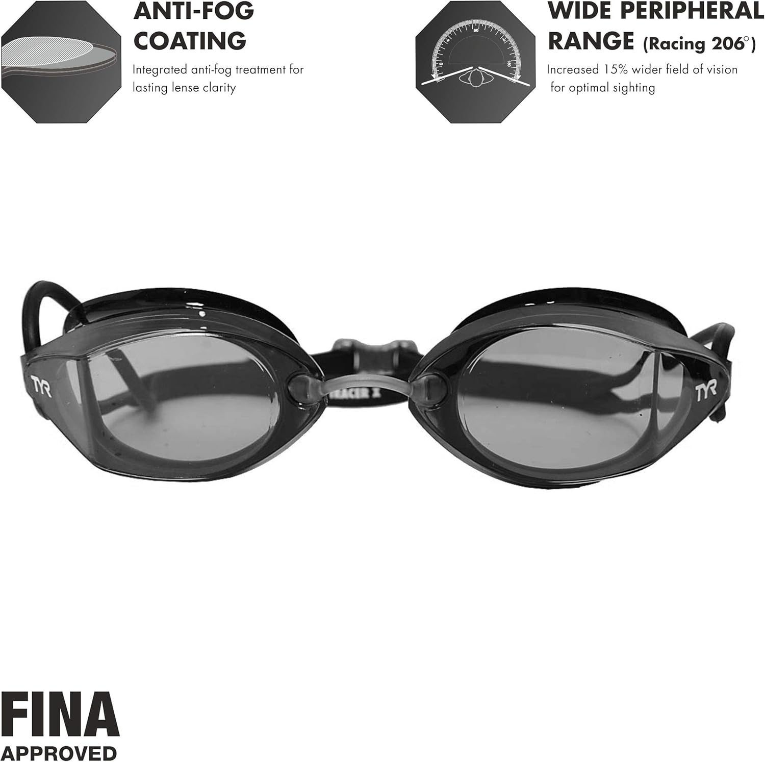 TYR Máscara facial Tracer X RacingFace unisex para adultos