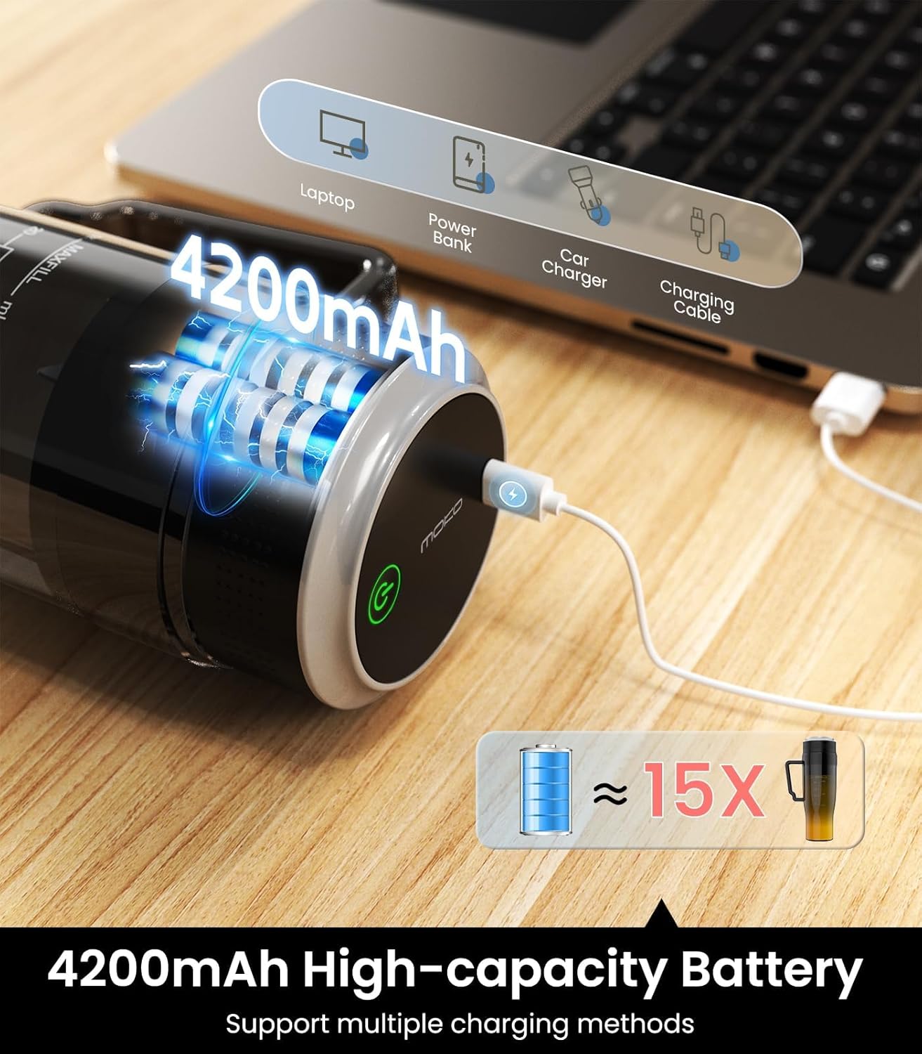 MoKo – Licuadora portátil de 300 W para batidos y licuados, licuadora personal de 28 onzas, licuadora de batidos con 6 cuchillas, sin BPA,