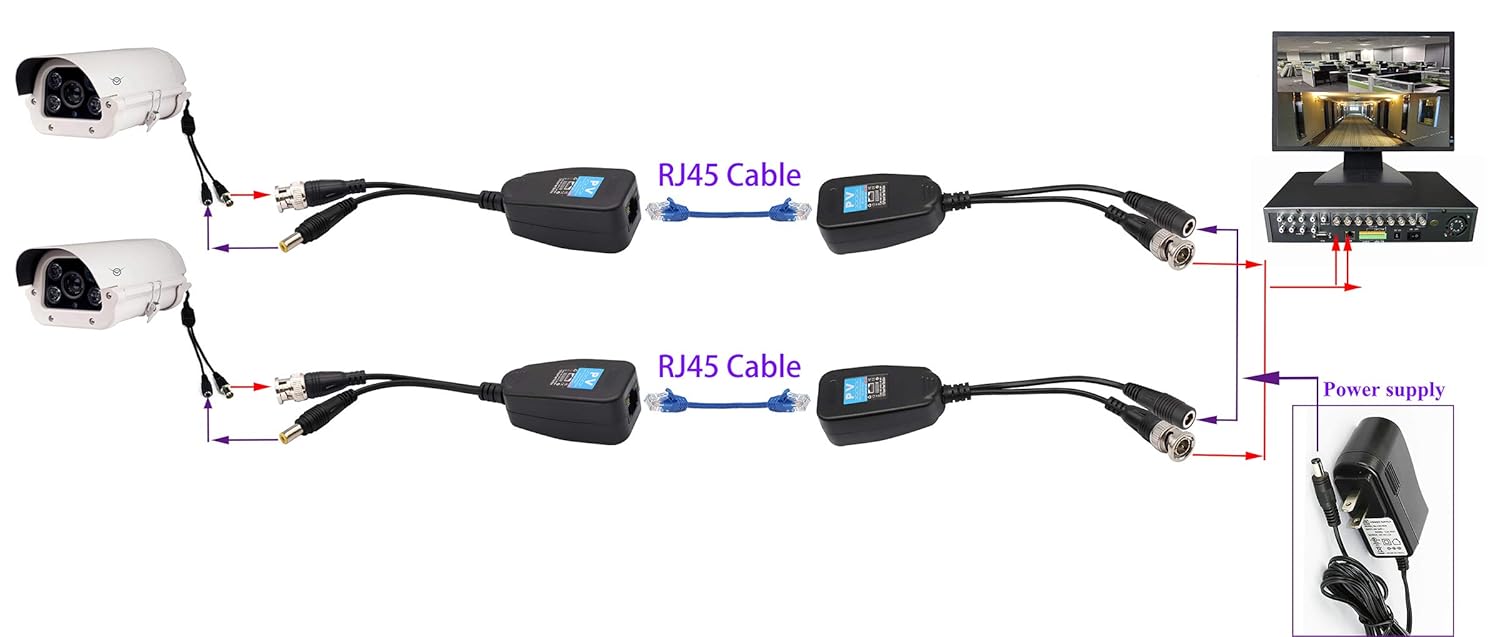 Video Balun Transmisor Transceptor RJ45 a BNC HD-CVITVIAHDCVBS con conector de alimentación CC para 1080P 3MP 4MP 5MP 8MP CCTV Sistema de cámaras de
