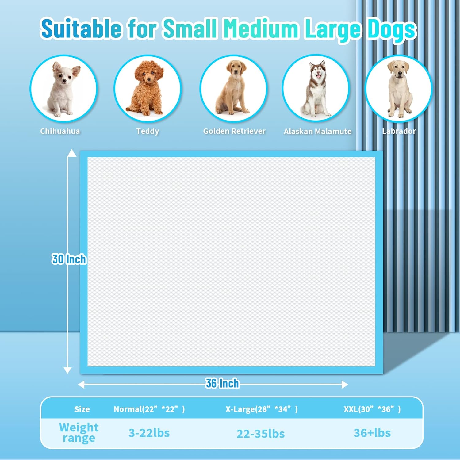 aiimll Almohadillas XXL para orina de perros, extra grandes, 30 x 36 pulgadas, 40 unidades, 6 capas a prueba de fugas, secado rápido, almohadillas