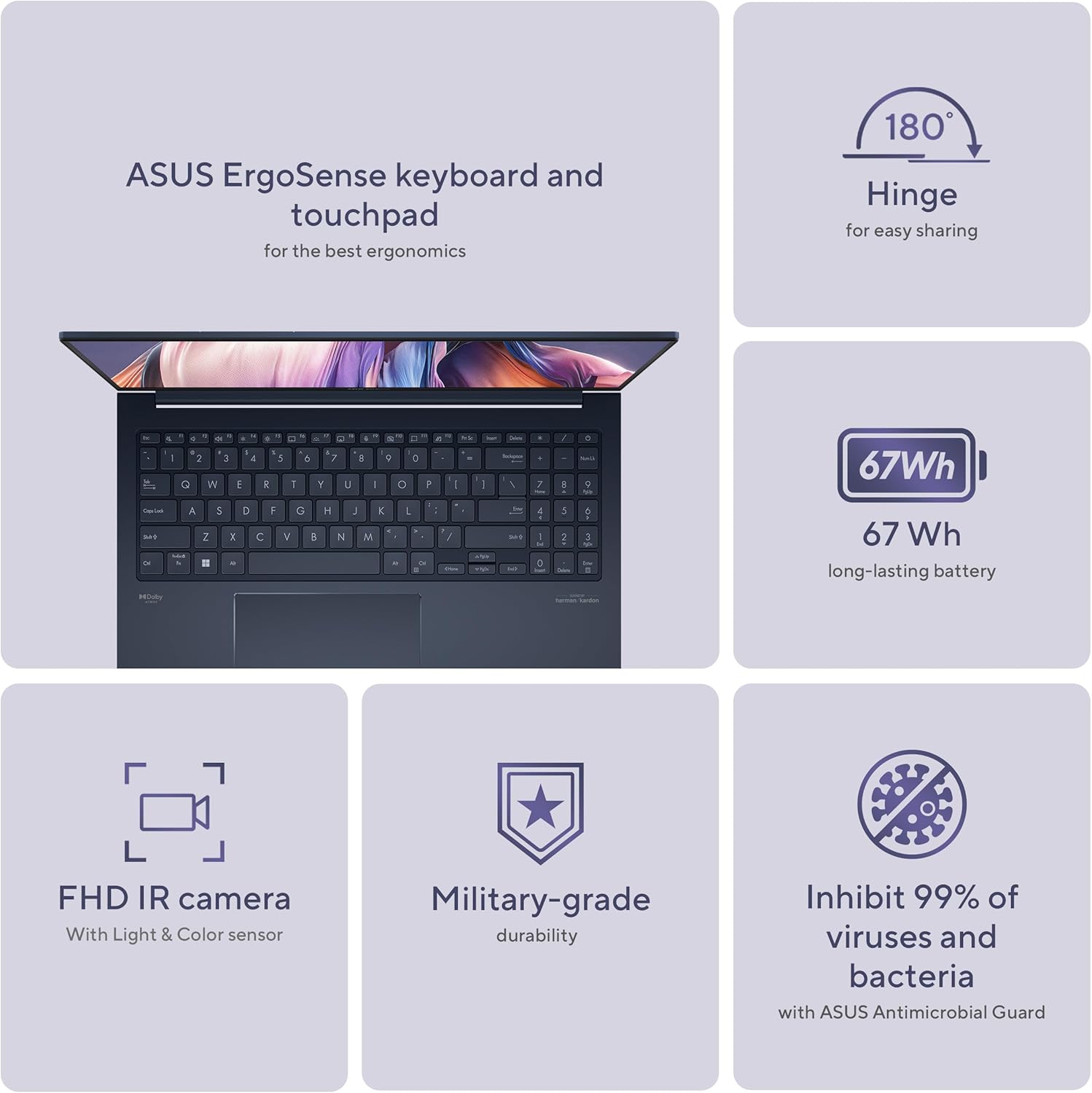 ASUS Portátil Zenbook 15, pantalla FHD de 15.6 pulgadas, CPU AMD Ryzen 7 7735U, gráficos AMD Radeon, 16 GB de RAM, SSD de 512 GB, Windows 11 Home,