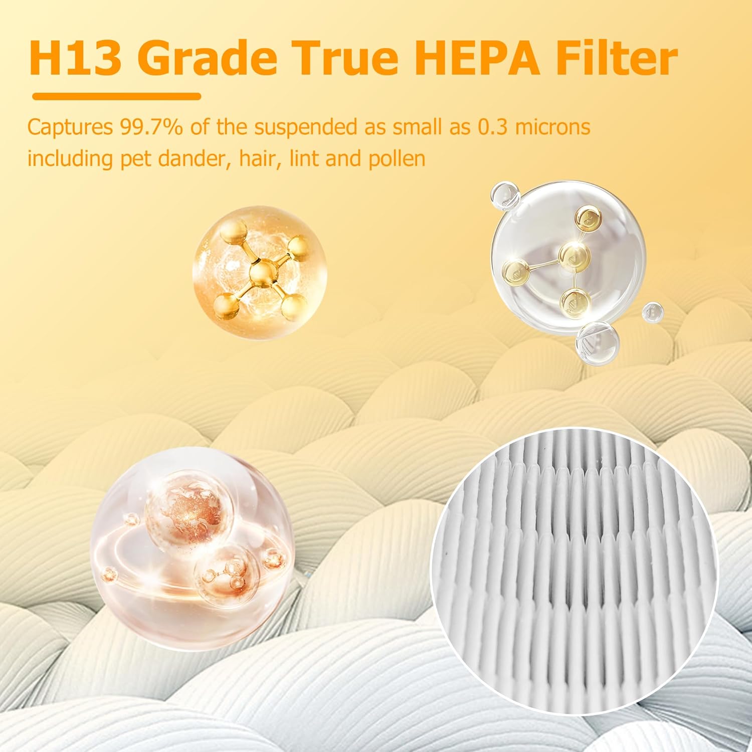 Filtro de repuesto Core 300 para LEVOIT Core 300 y Core 300S, 3 en 1 H13 True HEPA, carbón activado de alta eficiencia, Core 300-RF-PA, paquete de