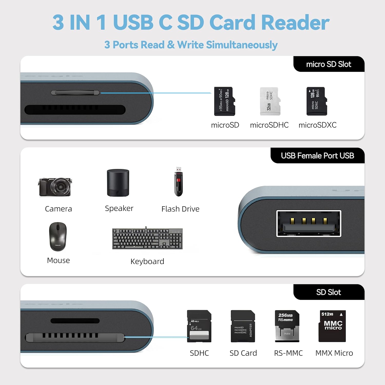 Lector de tarjetas USB C SD, adaptador de lector de tarjetas de memoria USB C a USB 3 en 1 de capacidad de 2 TB, adaptador de tarjeta micro SD para
