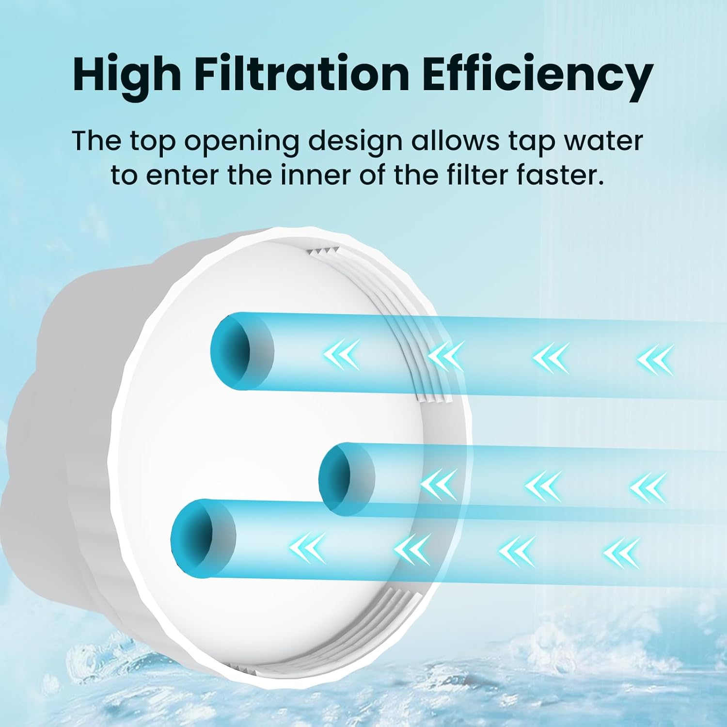 ICEPURE Filtro de repuesto para jarras de agua, compatible con jarra de agua pura Epic, elimina el 99% de cloro, PFOAPFOS, plomo y metales pesados.