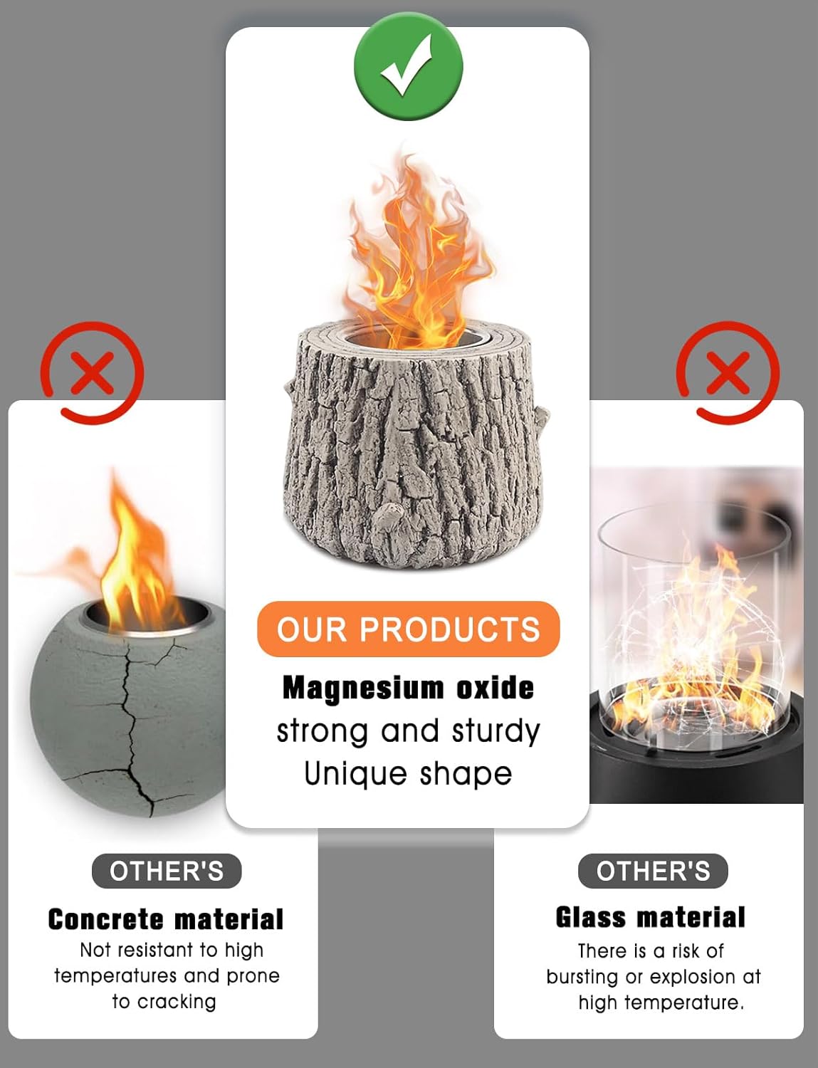 Fogata de mesa  Mini chimenea de mesa, portátil, para tocones de árboles, sin humo y sin olor para interiores, exteriores, campamento, exterior,