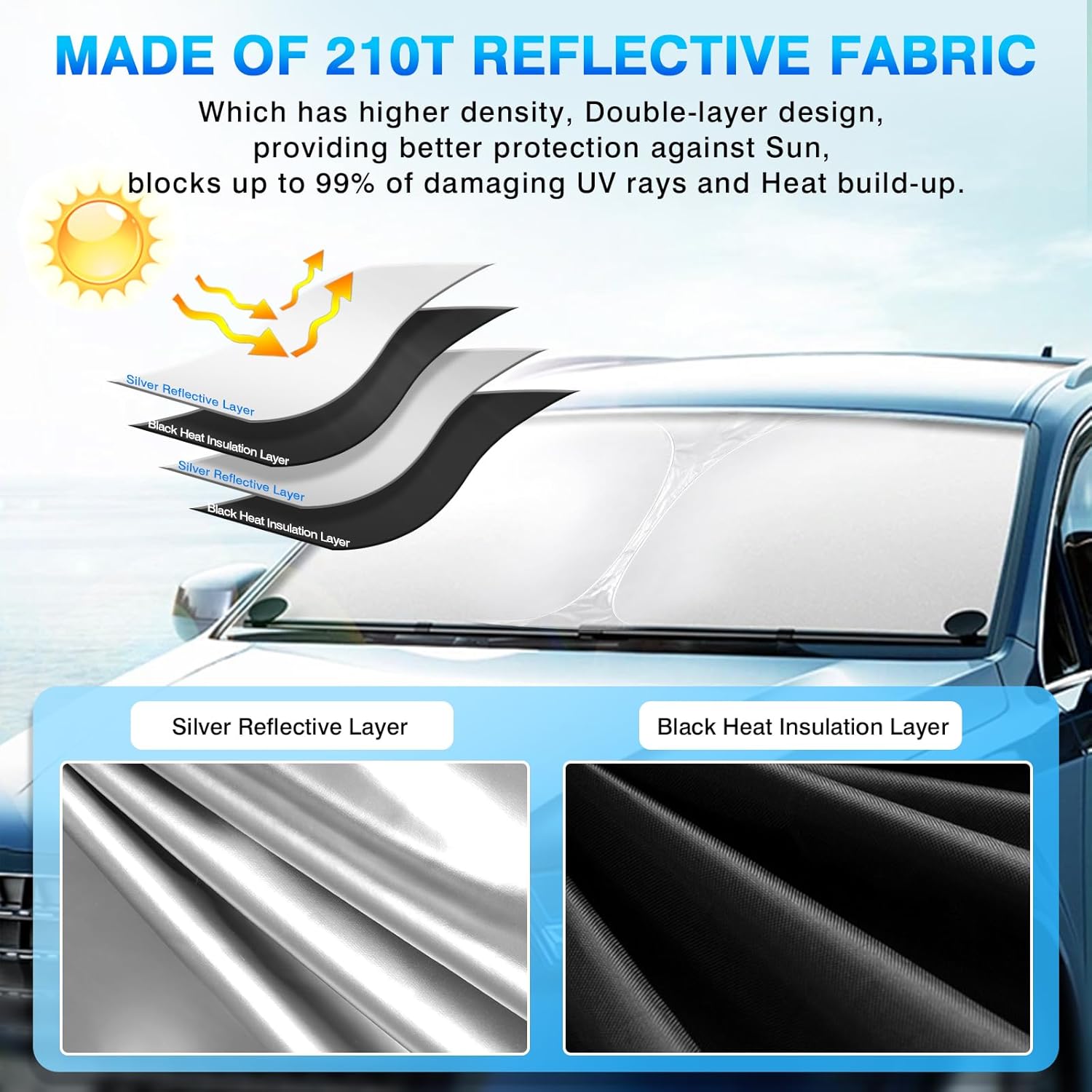 KUST Parasol para parabrisas de ajuste personalizado para Porsche Panamera Sedan 2017-2024, accesorios para parasol, protector de parasol plegable,