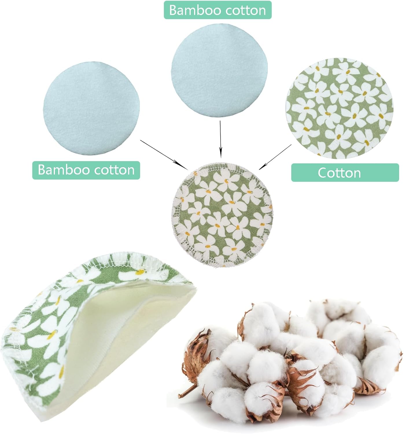 Paquete de 16 almohadillas de algodón reutilizables, 100% orgánicas, reutilizables, almohadillas removedoras de maquillaje de bambú lavables para