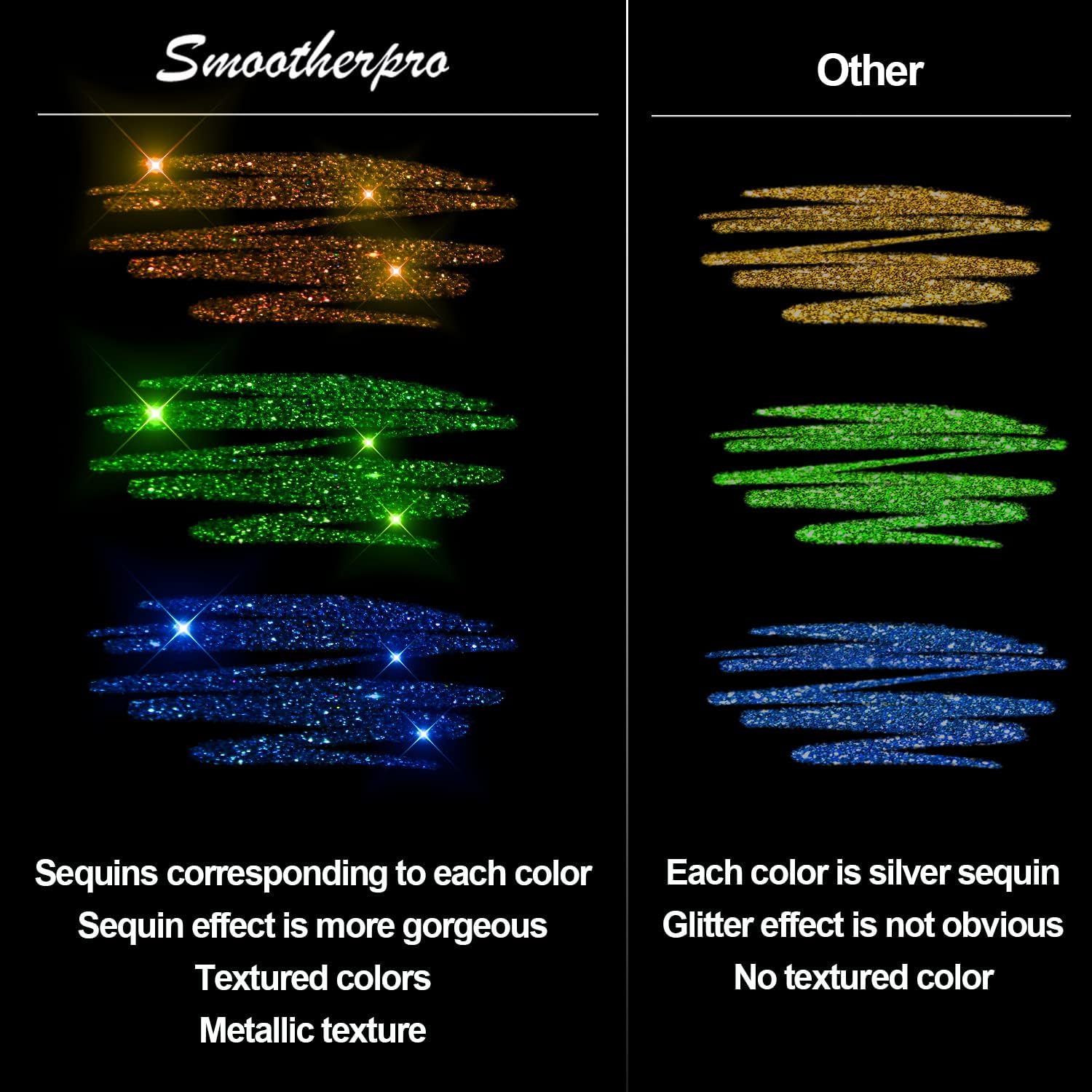 SMOOTHERPRO Bolígrafos de gel con purpurina de 0.039 pulgadas (0.039 pulgadas) con brillo metálico vibrante y colorido, 8 colores para colorear