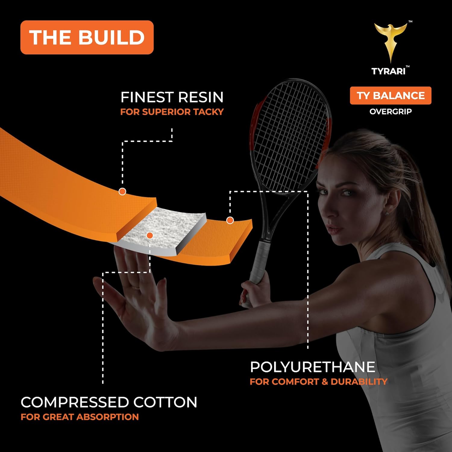 TYRARI Ty Balance Overgrip – Paquete de 4  Supreme Tackiness absorción equilibrada, ultra duradero, súper suave, agarre premium para tenis,