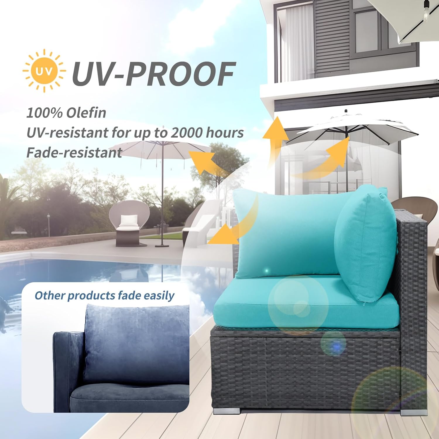 FINCATI 14 fundas de cojín de repuesto para sofá al aire libre, fundas de cojín de olefina para patio, fundas de cojín aguamarina para patio,
