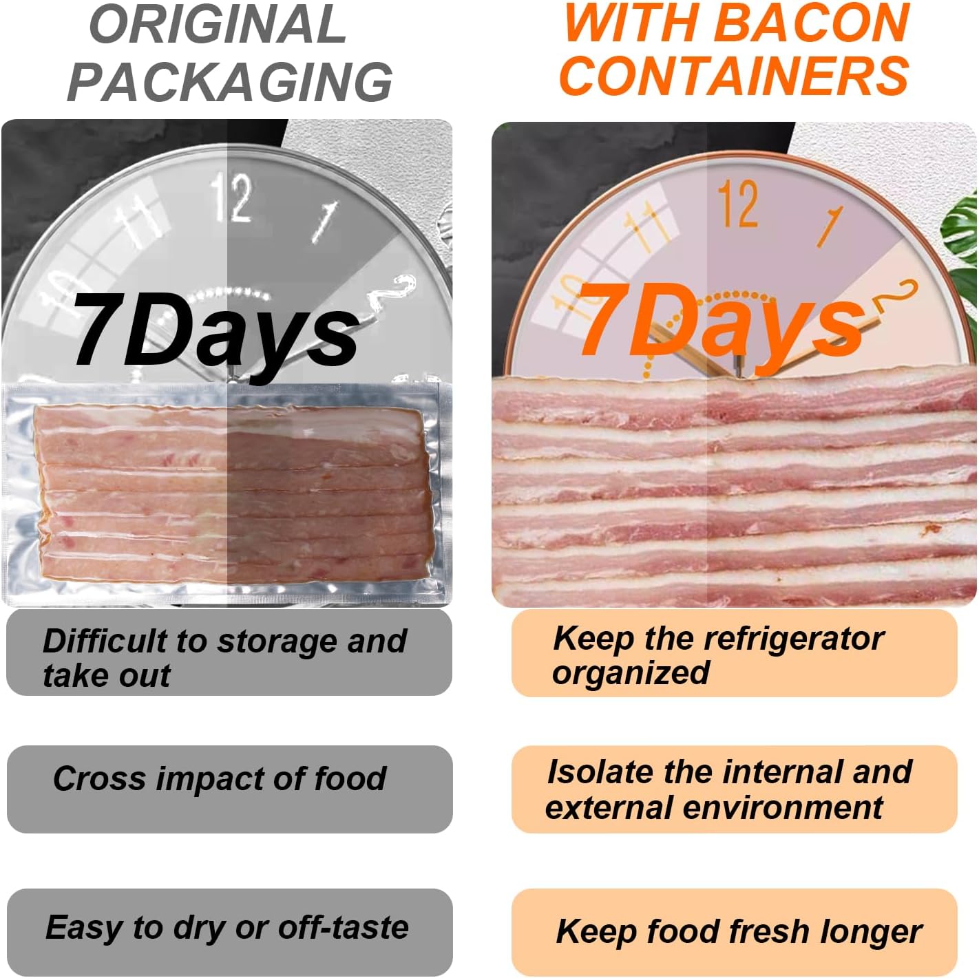 ANMOFLY Recipiente de tocino para refrigerador, 2 recipientes de almacenamiento de alimentos herméticos para delicatessen, contenedor de queso para