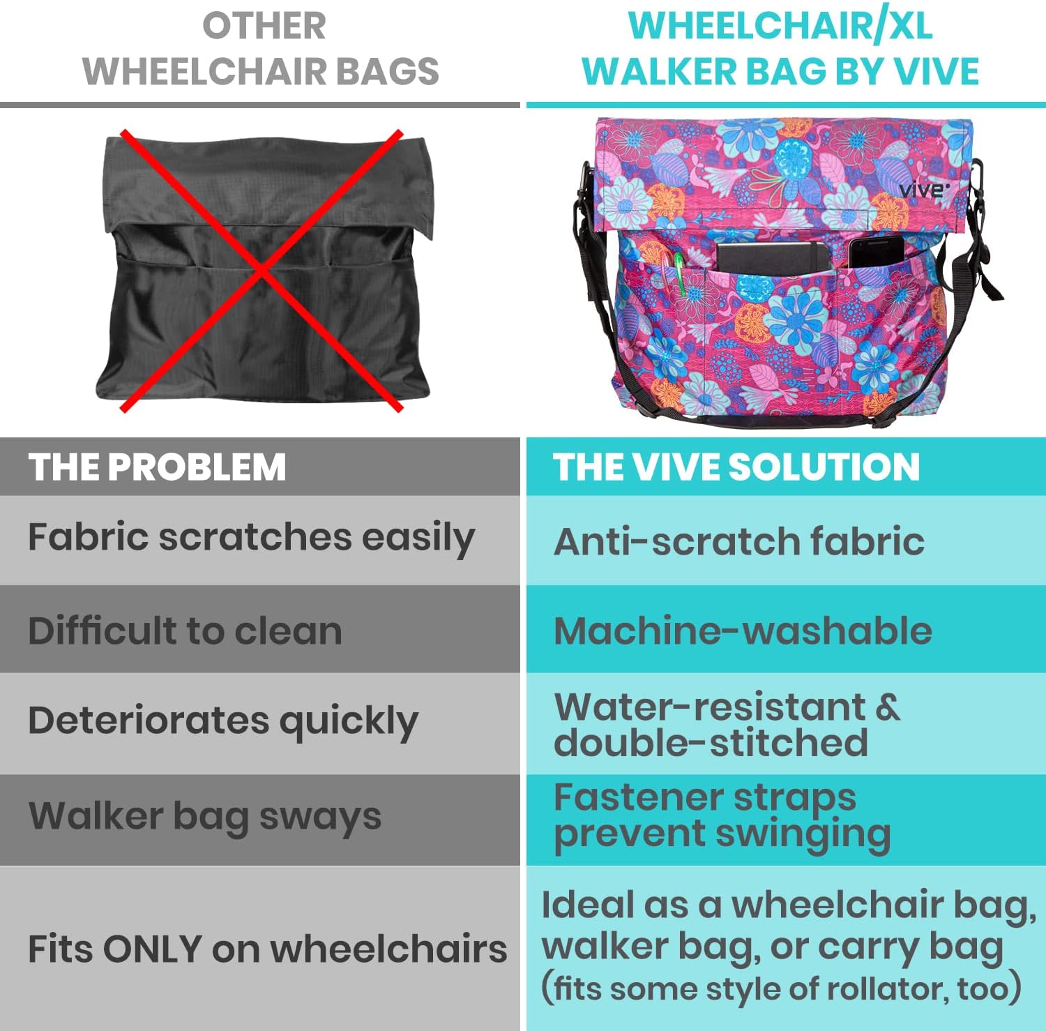 Bolsa para silla de ruedas, Floral púrpura