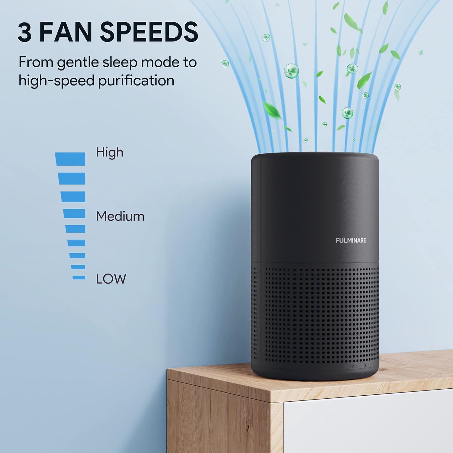 FULMINARE Purificadores de aire para dormitorio H13 True HEPA filtro de aire silencioso con luz nocturna, purificador de aire pequeño portátil para