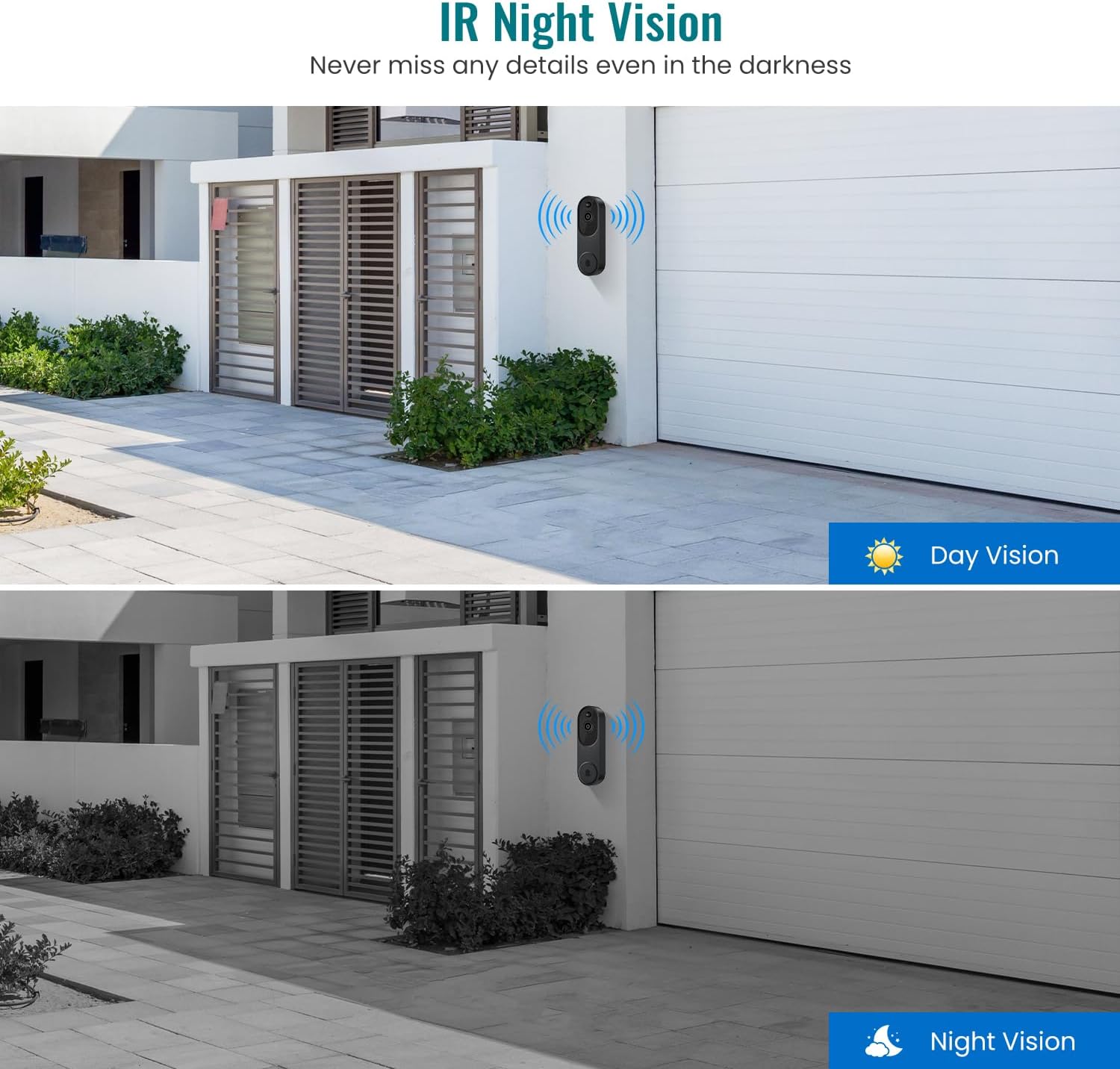 ALPHAPEACH Timbre de video 1080P inalámbrico para seguridad en el hogar con timbre de anillo, 100% sin cable, detección humana inteligente con