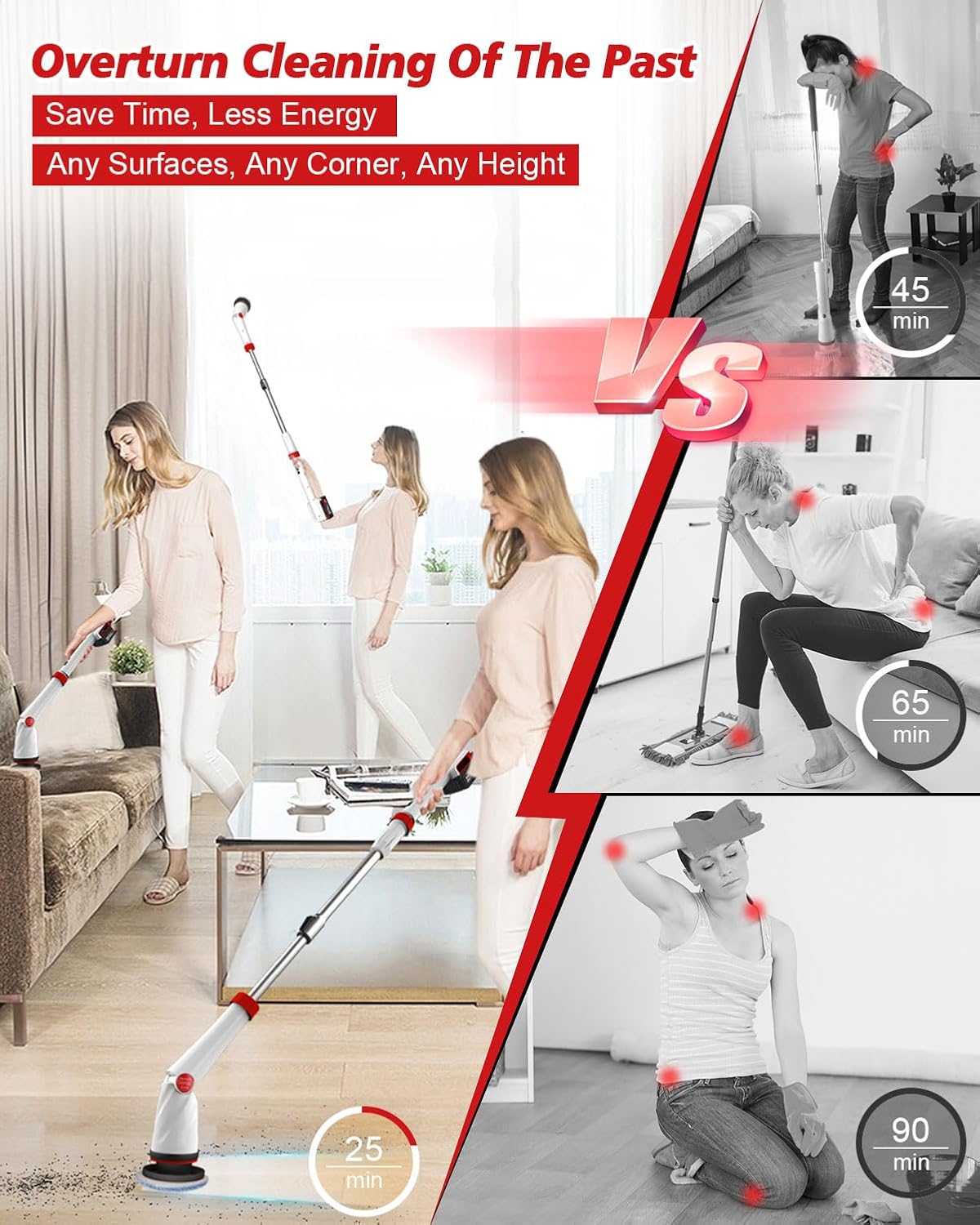 1200 RPM Electric Spin Scrubber, 21V Spin Scrubber for Cleaning, 50inch Extendable Handle Spinning Cleaning Brush, Cordless Power Spin Scrubber,8