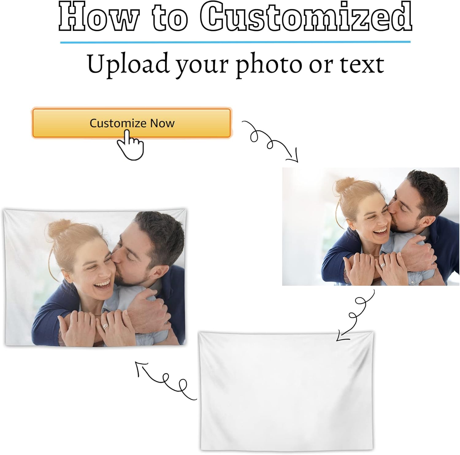 Giabmiag Tapiz personalizado para cargar imágenes personalizadas, telón de fondo personalizado, tapiz decorativo de pared para dormitorio, 60 x 40