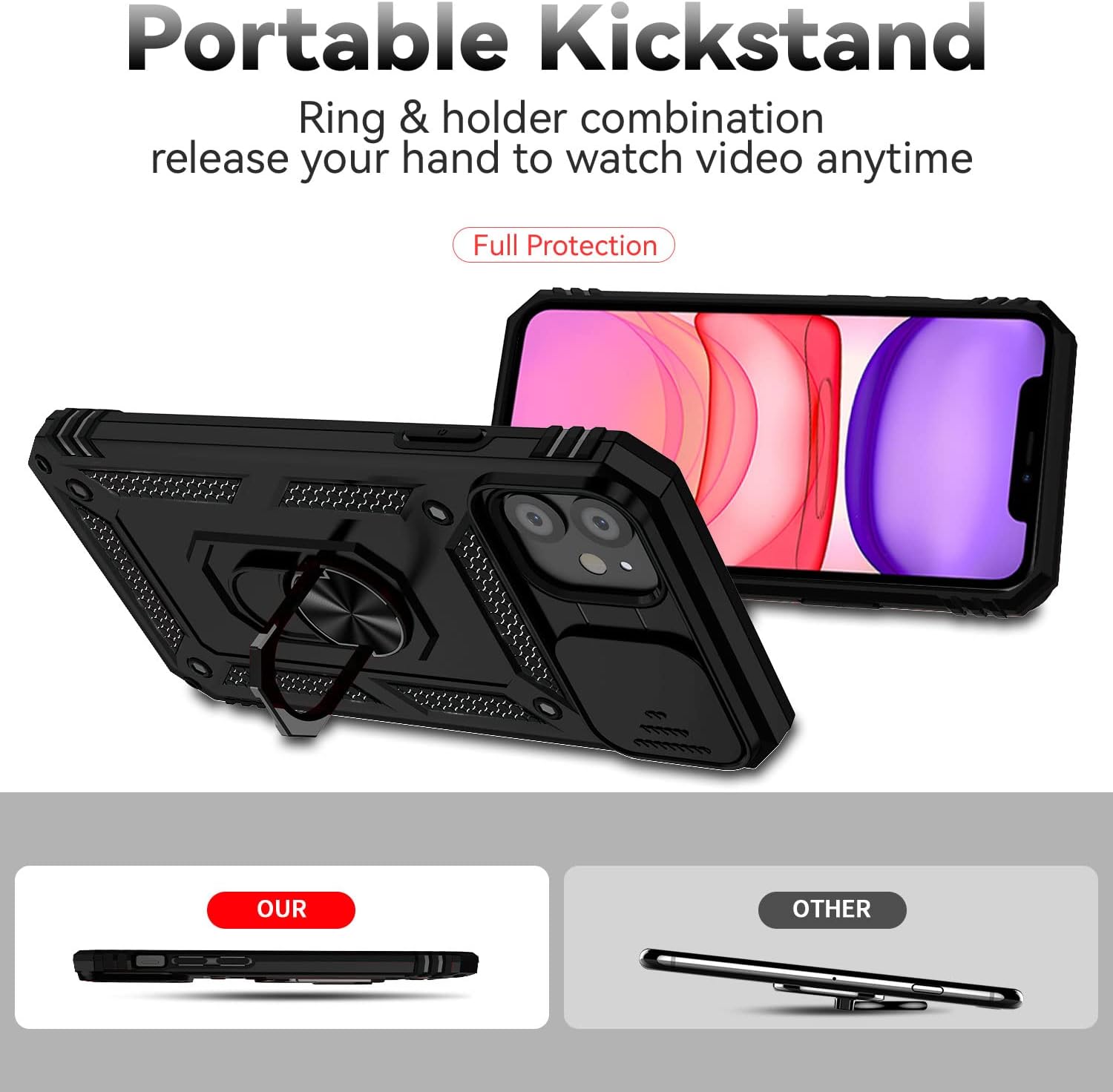 Funda para iPhone 11 de 6.1 pulgadas, con protectores de pantalla y funda para cámara, grado militar de 16 pies. Funda a prueba de caídas con