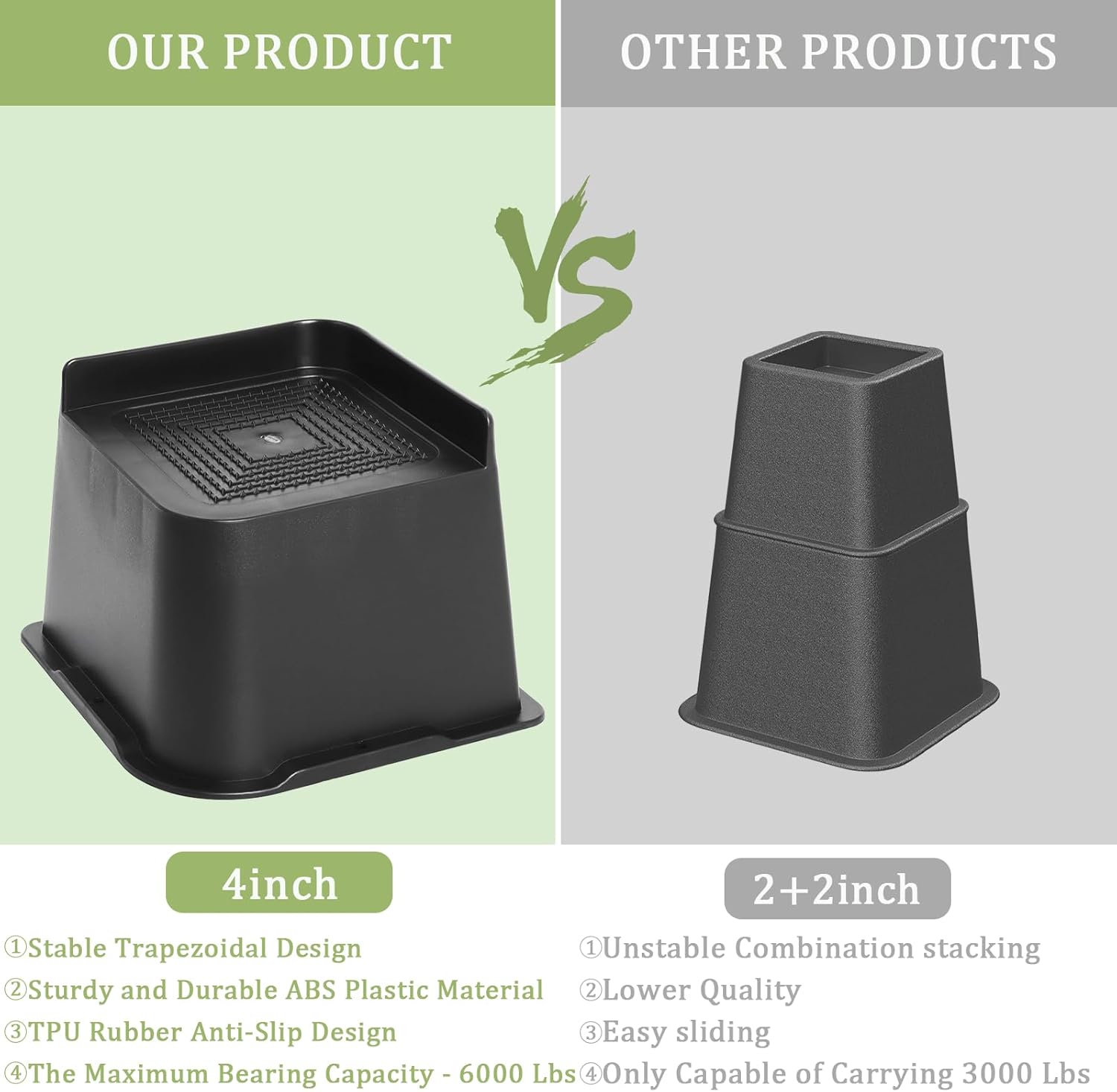 Ketofa Elevadores de cama resistentes de 4 pulgadas, elevadores de sofá para muebles con diseño antideslizante, material ABS duradero, elevadores de