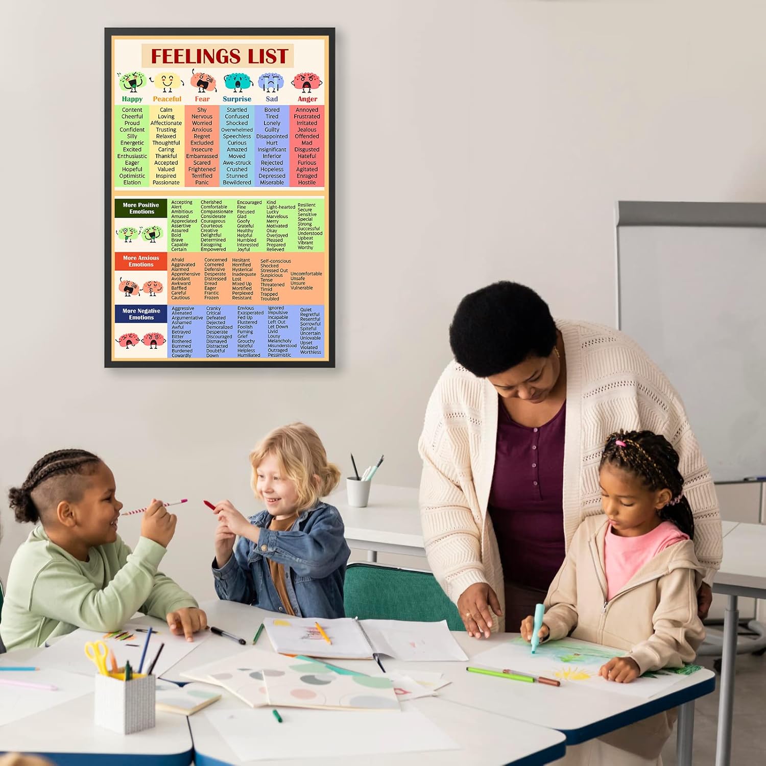 LOLUIS Mental Health Wall Decor, Therapy Therapist Counseling Office Art Print, Set of 3 Feelings & Emotions Poster (Unframed Poster16x24, 1.1