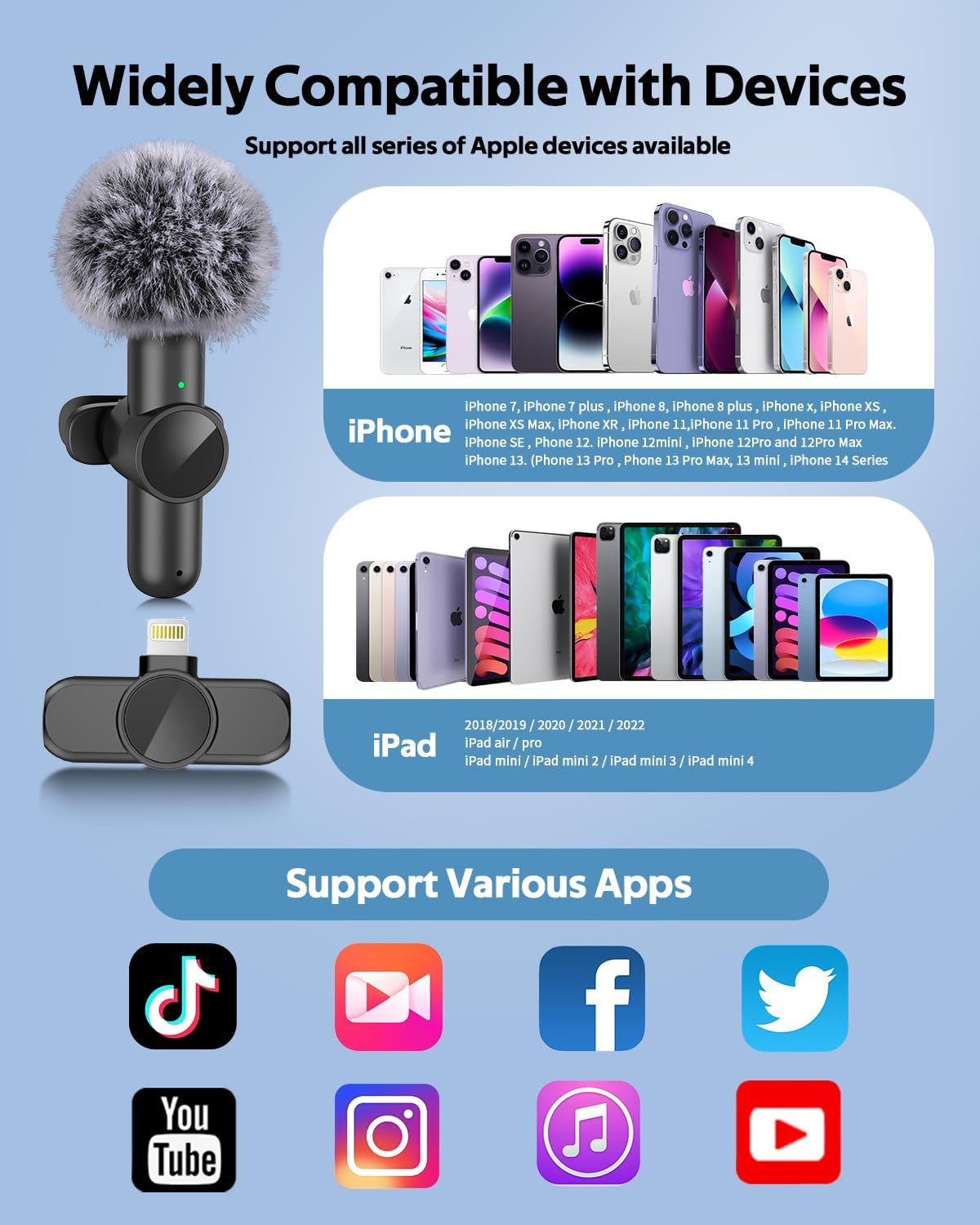 Micrófono Lavalier inalámbrico para iPhone iPad, micrófono de solapa inalámbrico omnidireccional pequeño profesional inalámbrico para grabación de