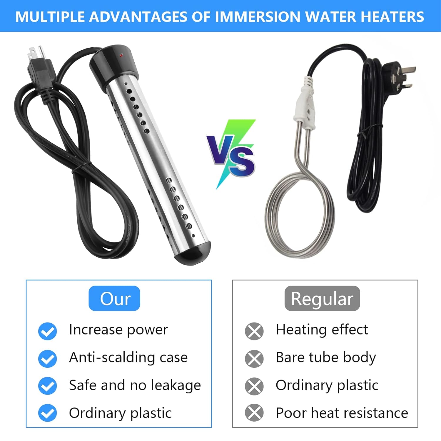 Calentador de agua de inmersión de 2000 W, calentador de agua portátil eléctrico con acero inoxidable 304 antiquemaduras, calentador de agua de cubo