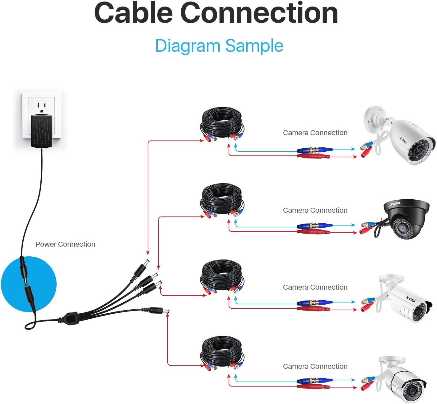ZOSI Paquete de 2 cámaras de seguridad de 1080p para exteriores (híbrida 4 en 1 HD-CVITVIAHD960H CVBS analógica), 36 LED, visión nocturna IR de 120