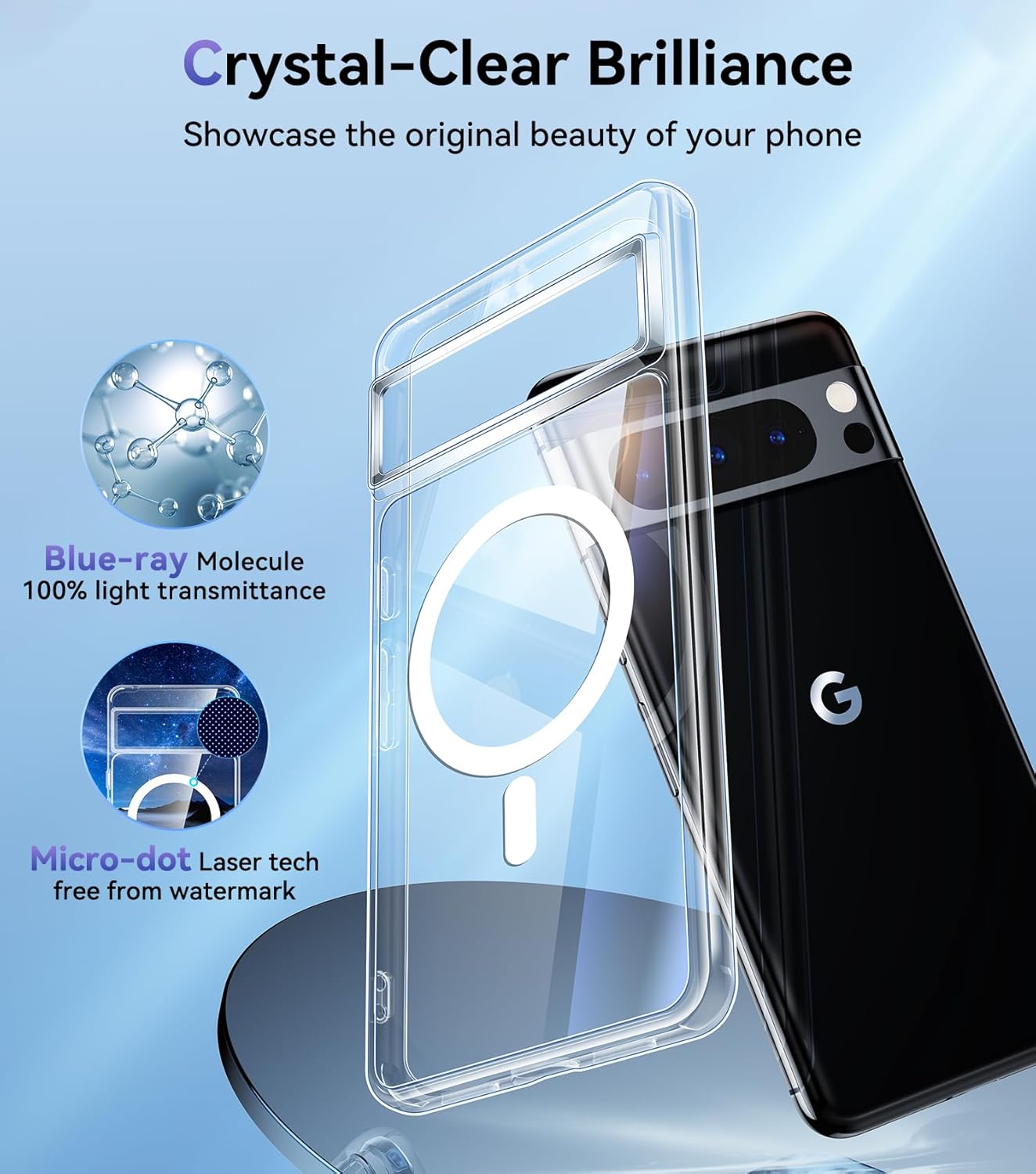 Juntone Funda magnética para Google Pixel 8 Pro transparente compatible con MagSafe no amarilla protección contra caídas de grado militar de 10 pies