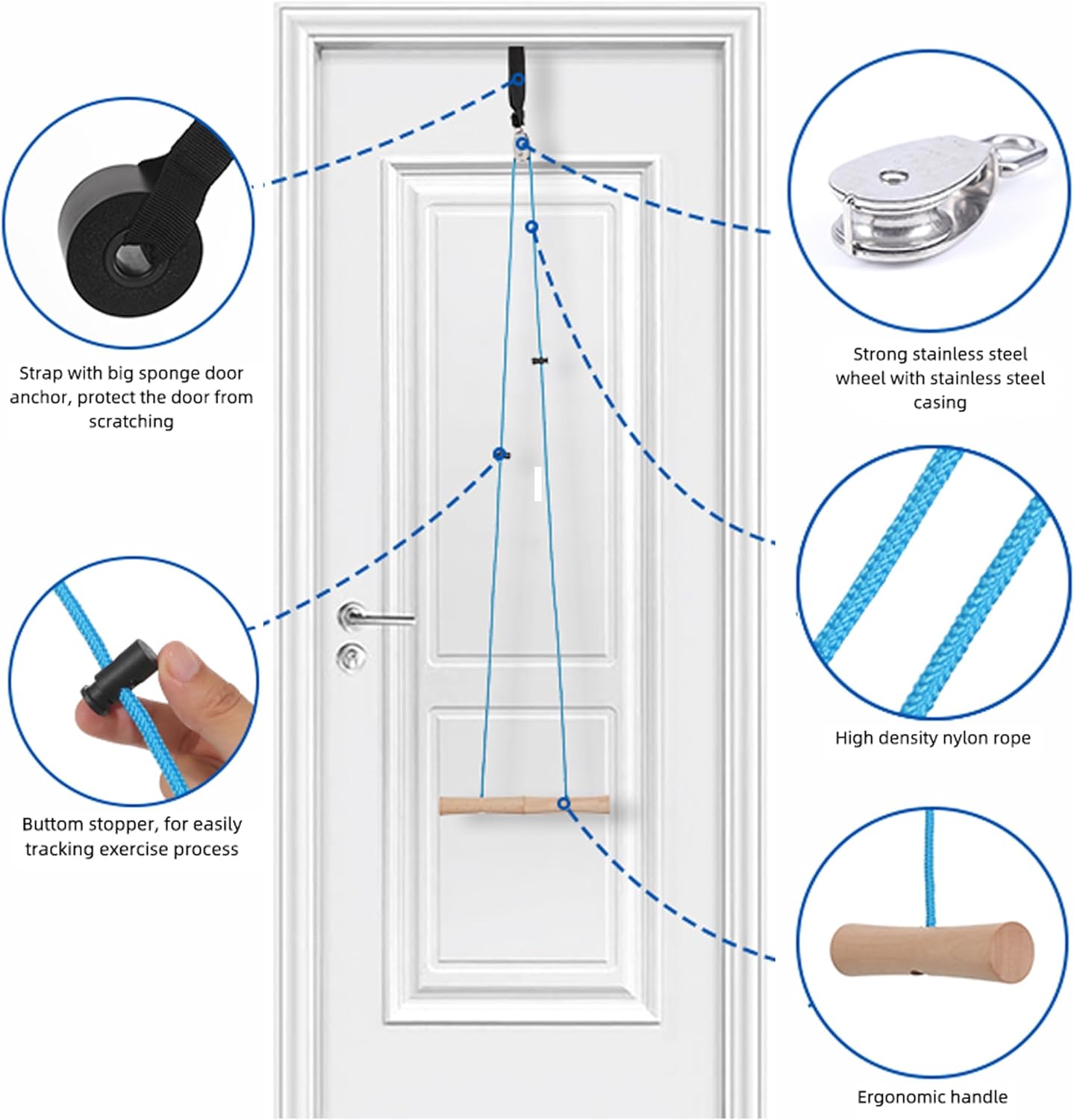 Shoulder Pulley Over Door Rehab Exerciser, for Physical Therapy, Exercise Equipment, Aids in Recovery, Improve and Strengthen Mobility