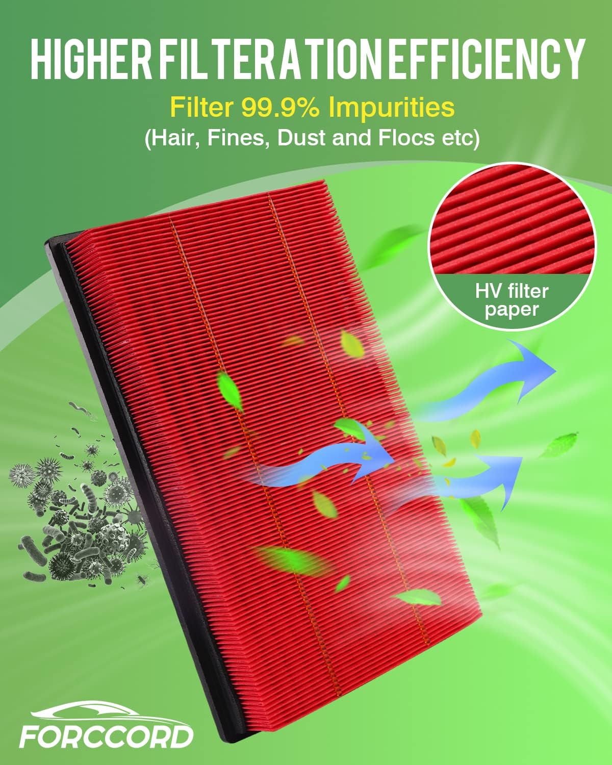 GAF041 (CA9401) Filtro de aire de repuesto para motor compatible con Dodge Ram 1500 2500 3500 Filtros de aire de motor RAM Accesorios de coche