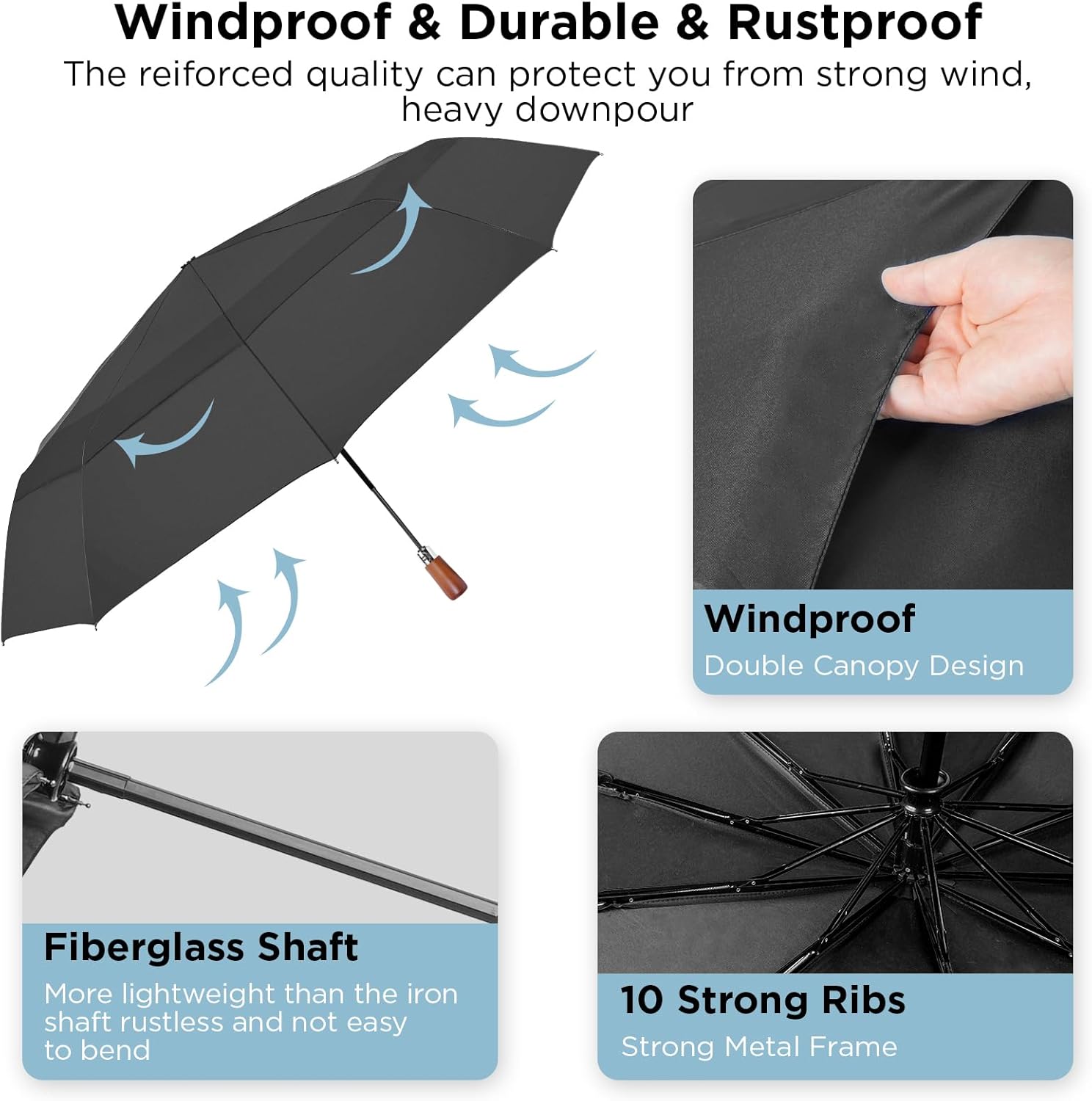 Satol 55 Inch Automatic Open Golf Umbrella, Oversize Windproof Waterproof Large Double Canopy Vented 10 Ribs Folding Travel Umbrella, UPF 50+ UV