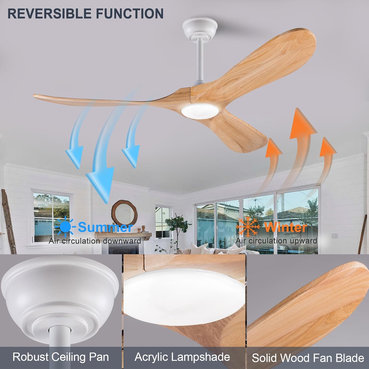 BOOMJOY Ventilador de techo de madera de 52 pulgadas con control remoto de luces, 3 temperaturas de color y cuchillas reversibles de 6 velocidades,